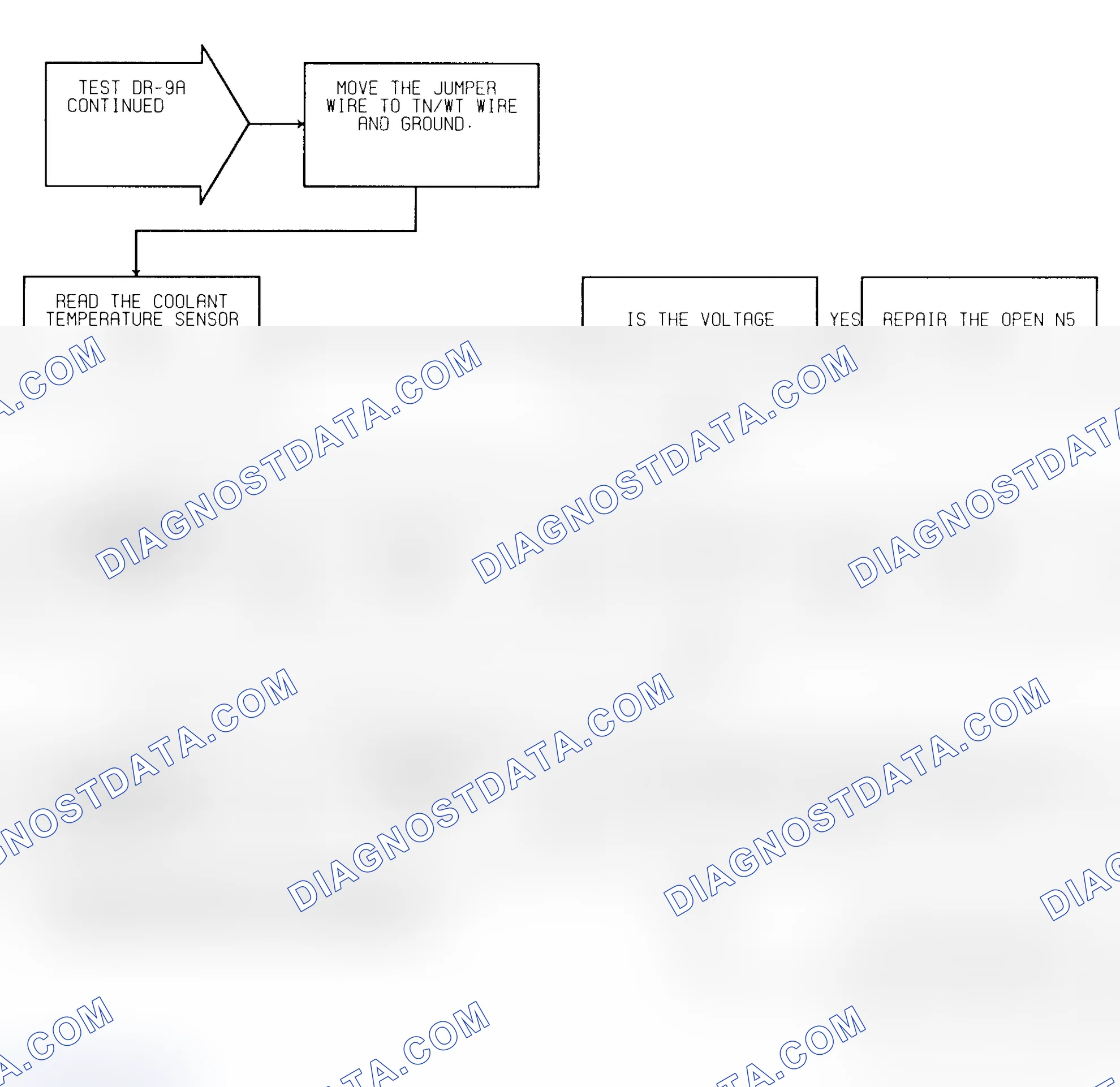 Scheme 71: Test DR-9A (2 of 2) Coolant Sensor Voltage High