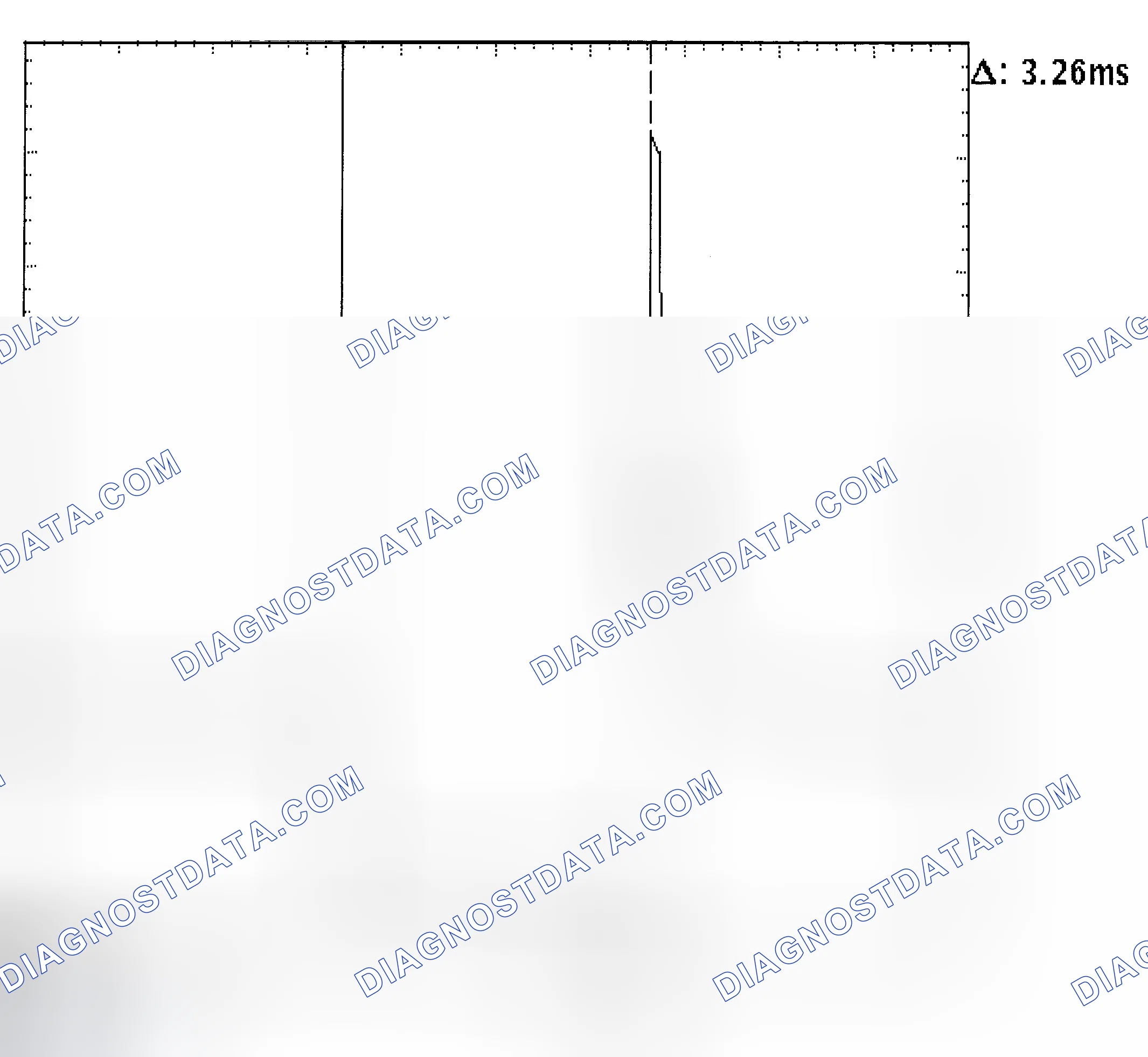 Scheme 22: Injector Bank - Known Good - Voltage Pattern