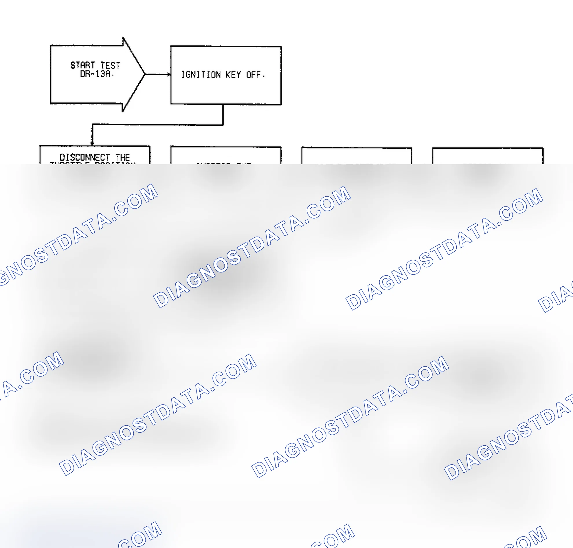 Scheme 100: Test DR-13A, Code 24: (1 of 2) TPS Voltage High