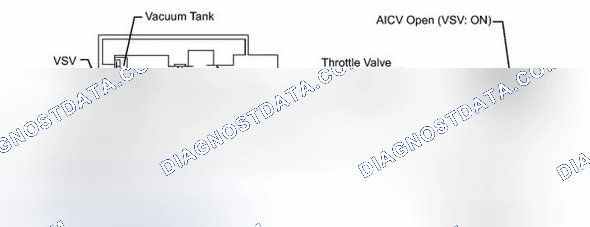 Scheme 609: DESCRIPTION