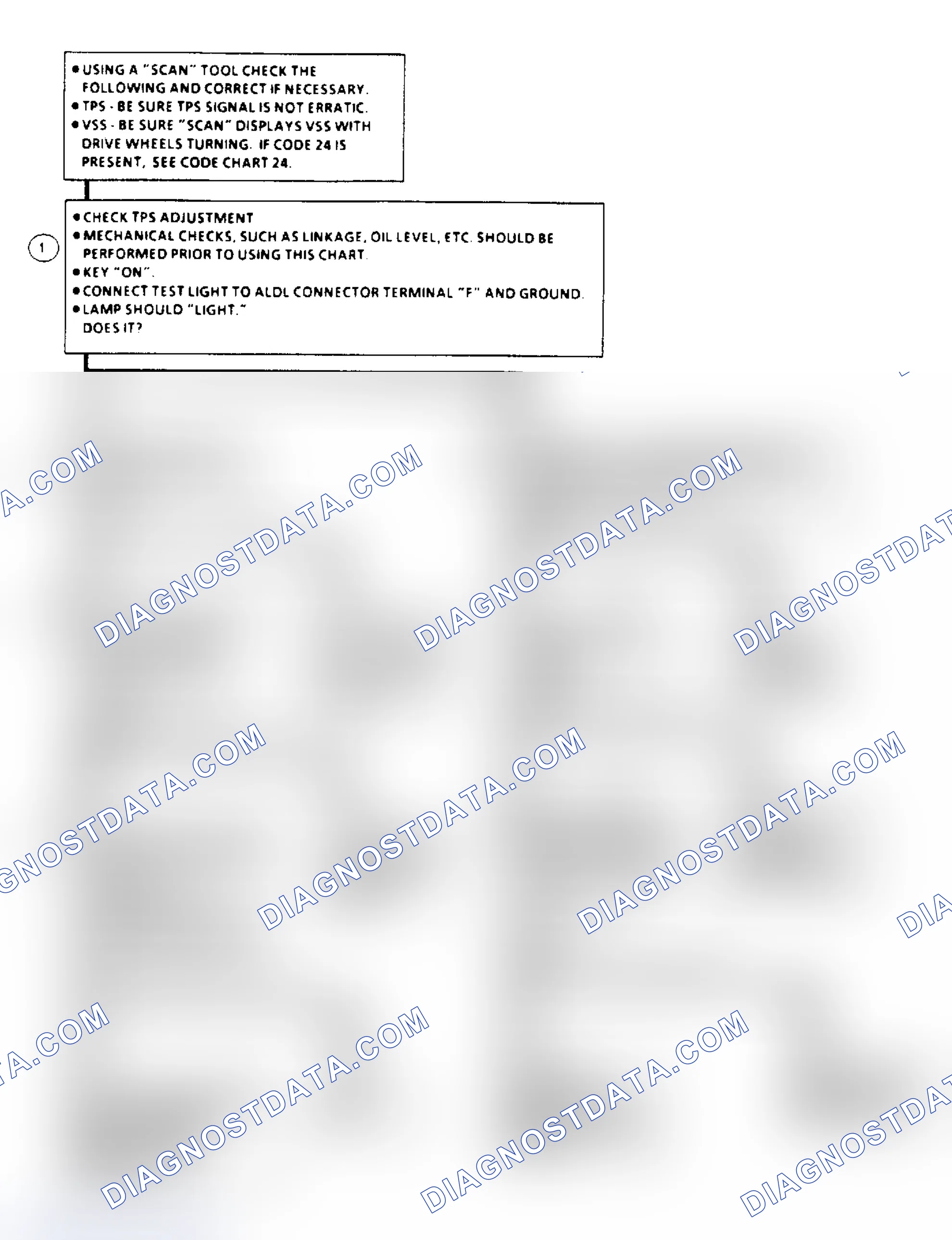 Scheme 189