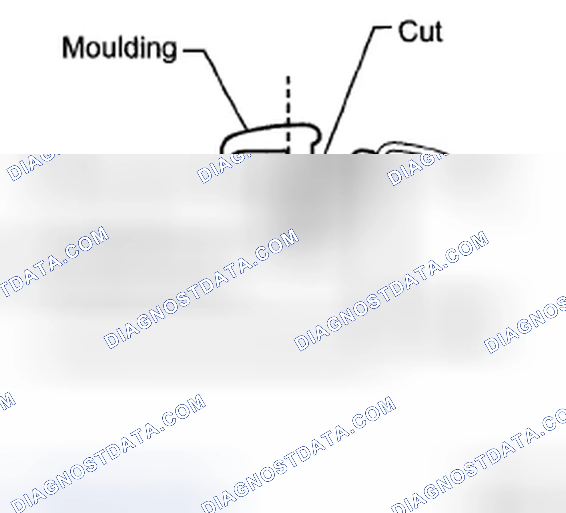Scheme 22: REMOVAL