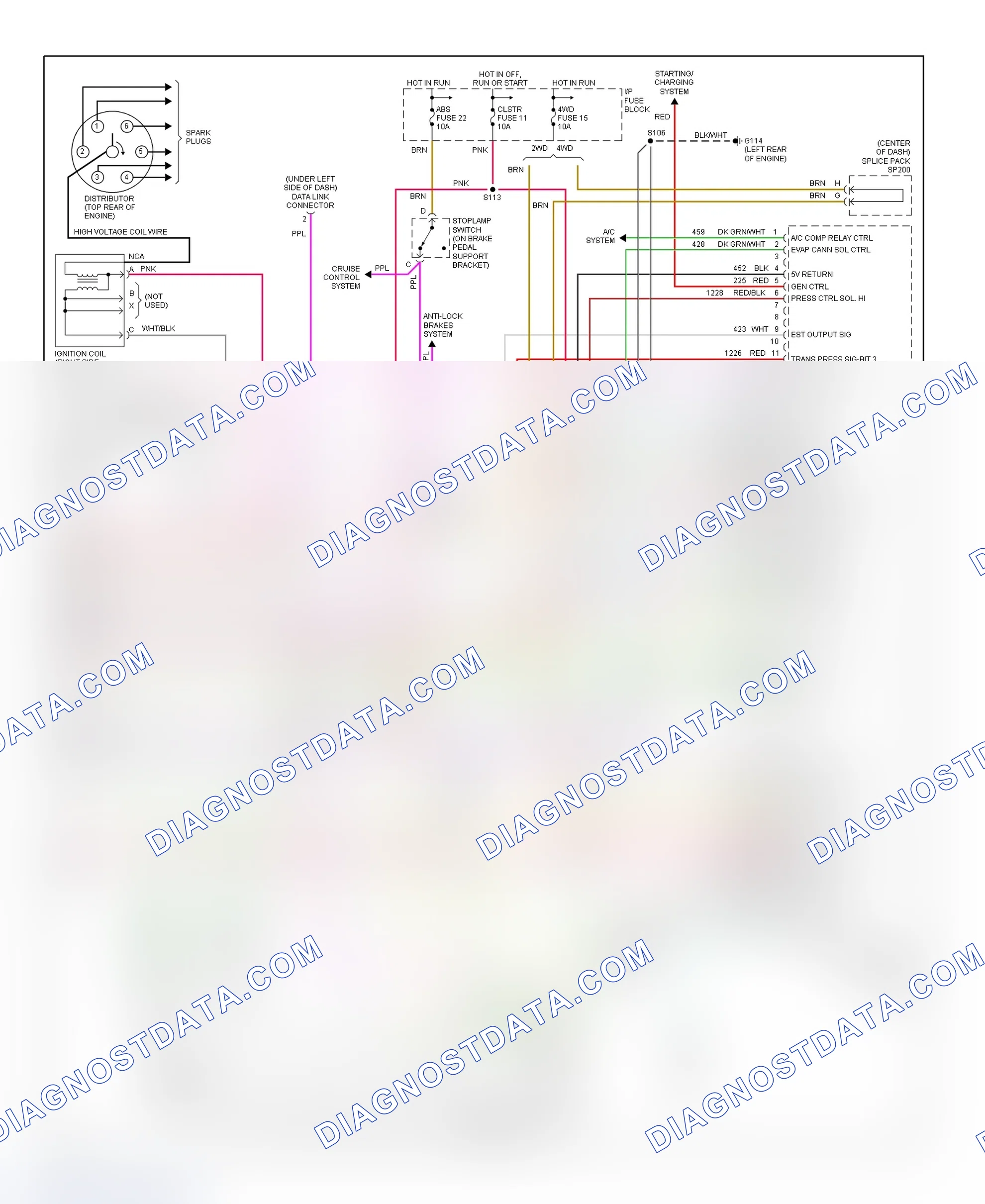 Scheme 18: PCM Wiring Diagram (Blazer, Bravada, Envoy, Jimmy, Sonoma & S10 Pickup - 4.3L - 4 Of 4)