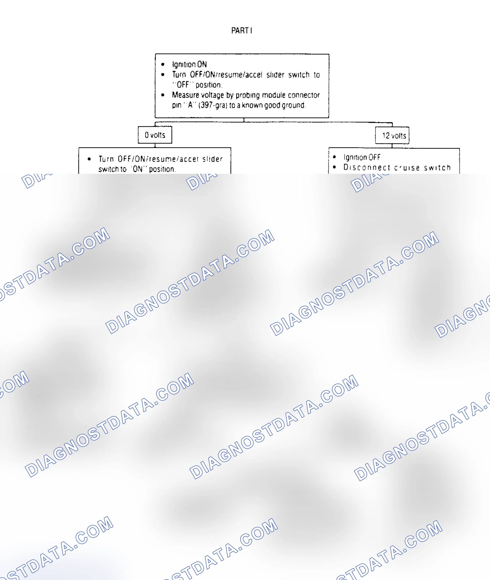 Scheme 8: Cruise Off/On/Resume/Accel Switch Test (Part 1) Except Lumina APV, Silhouette & Trans Sport