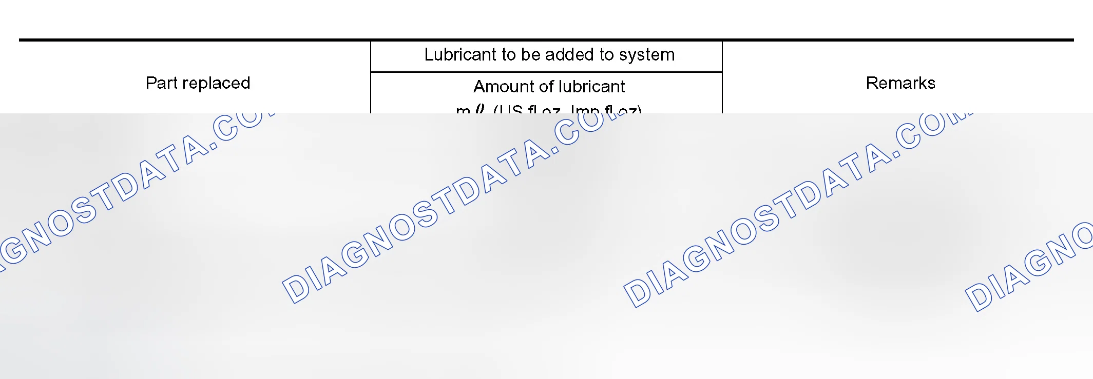 Scheme 99: Lubricant Adjusting Procedure for Components Replacement Except Compressor