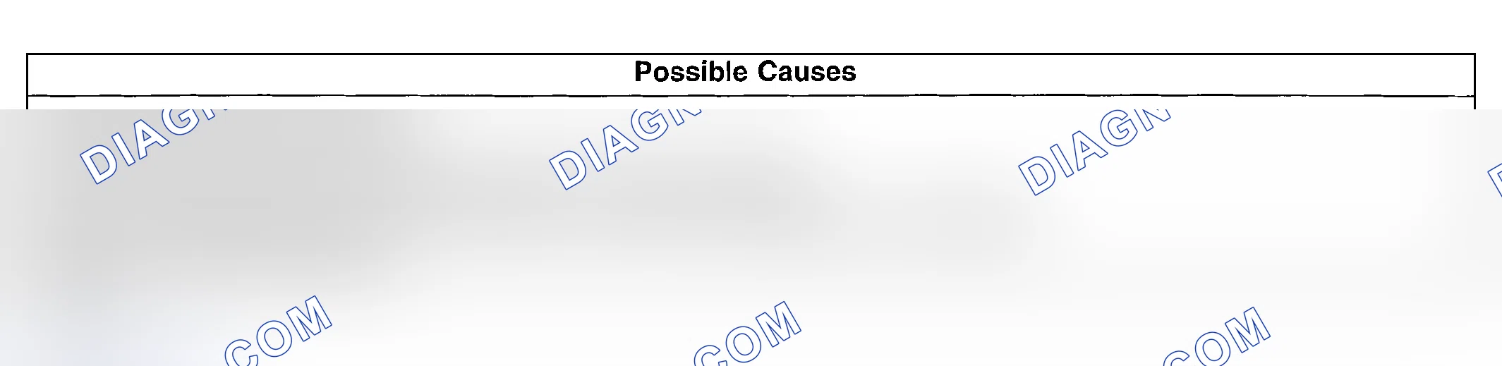 Scheme 7: Possible Causes