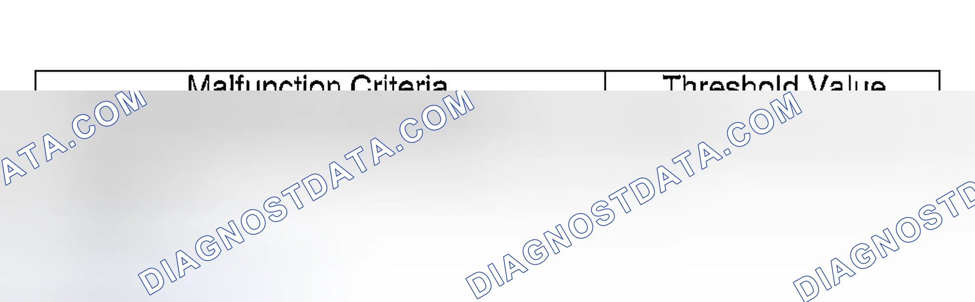 Scheme 722: DIAGNOSTIC METHOD