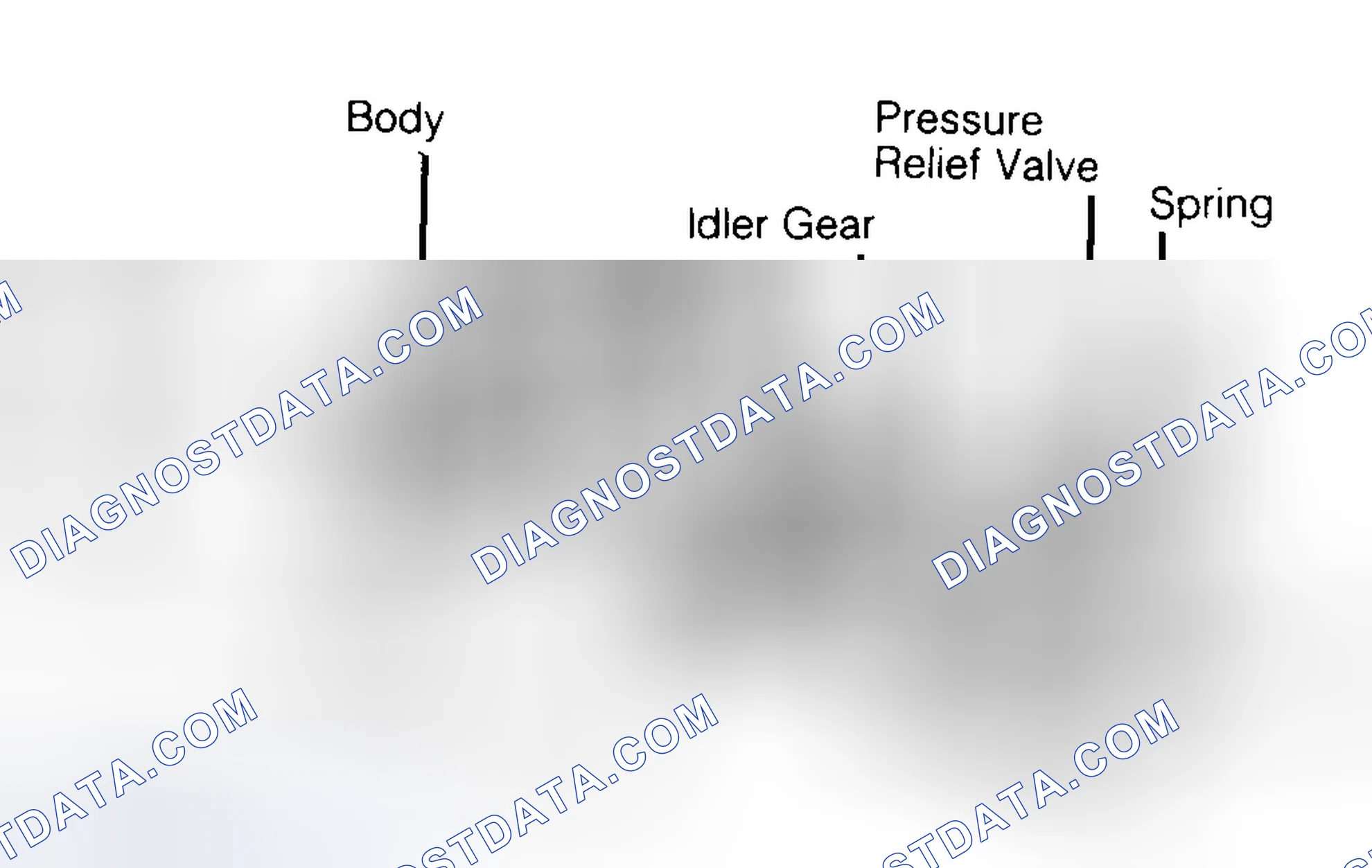 Scheme 34: Typical Gear Type Oil Pump