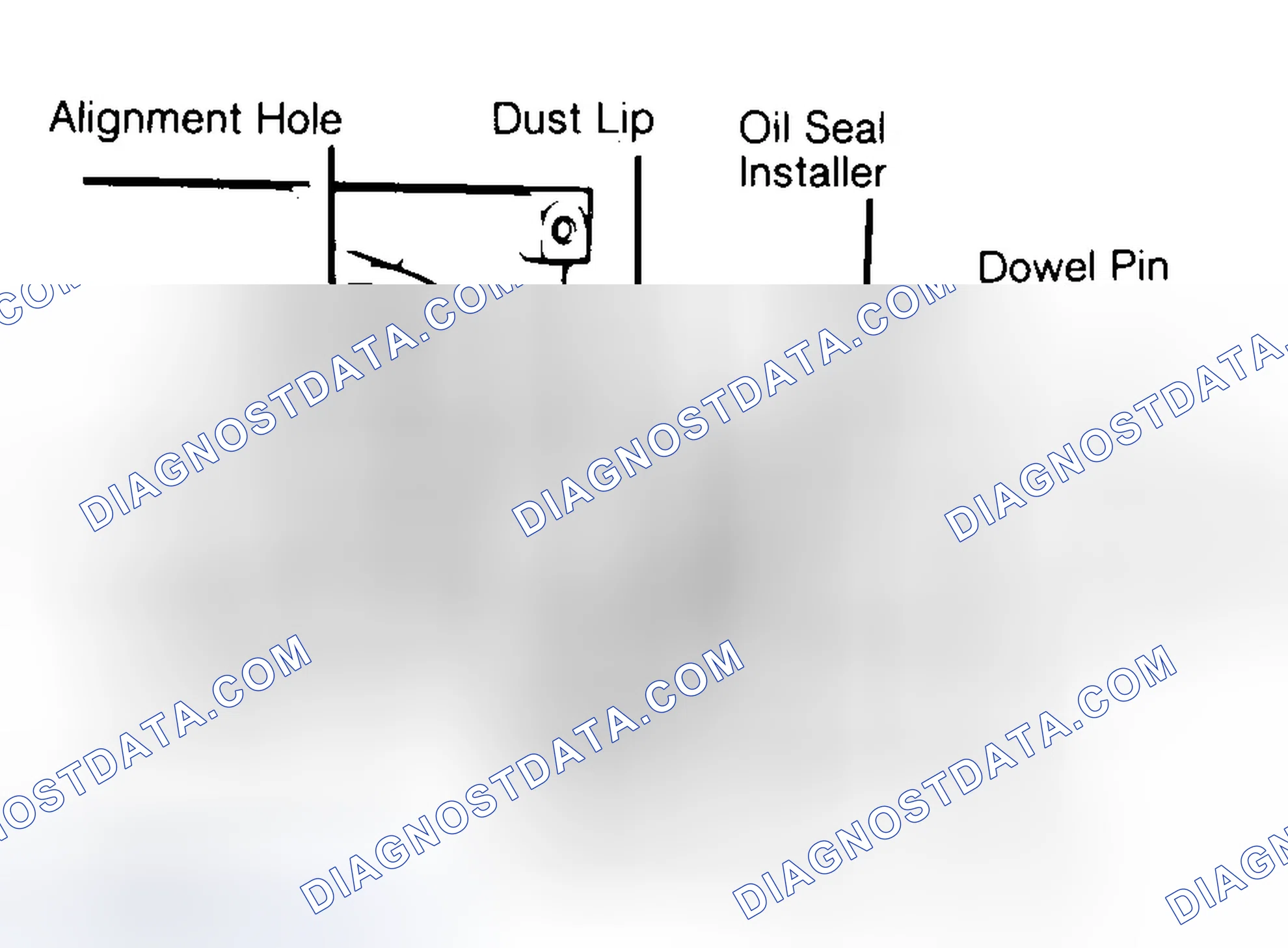 Scheme 10: Installing Typical One-Piece Oil Seal