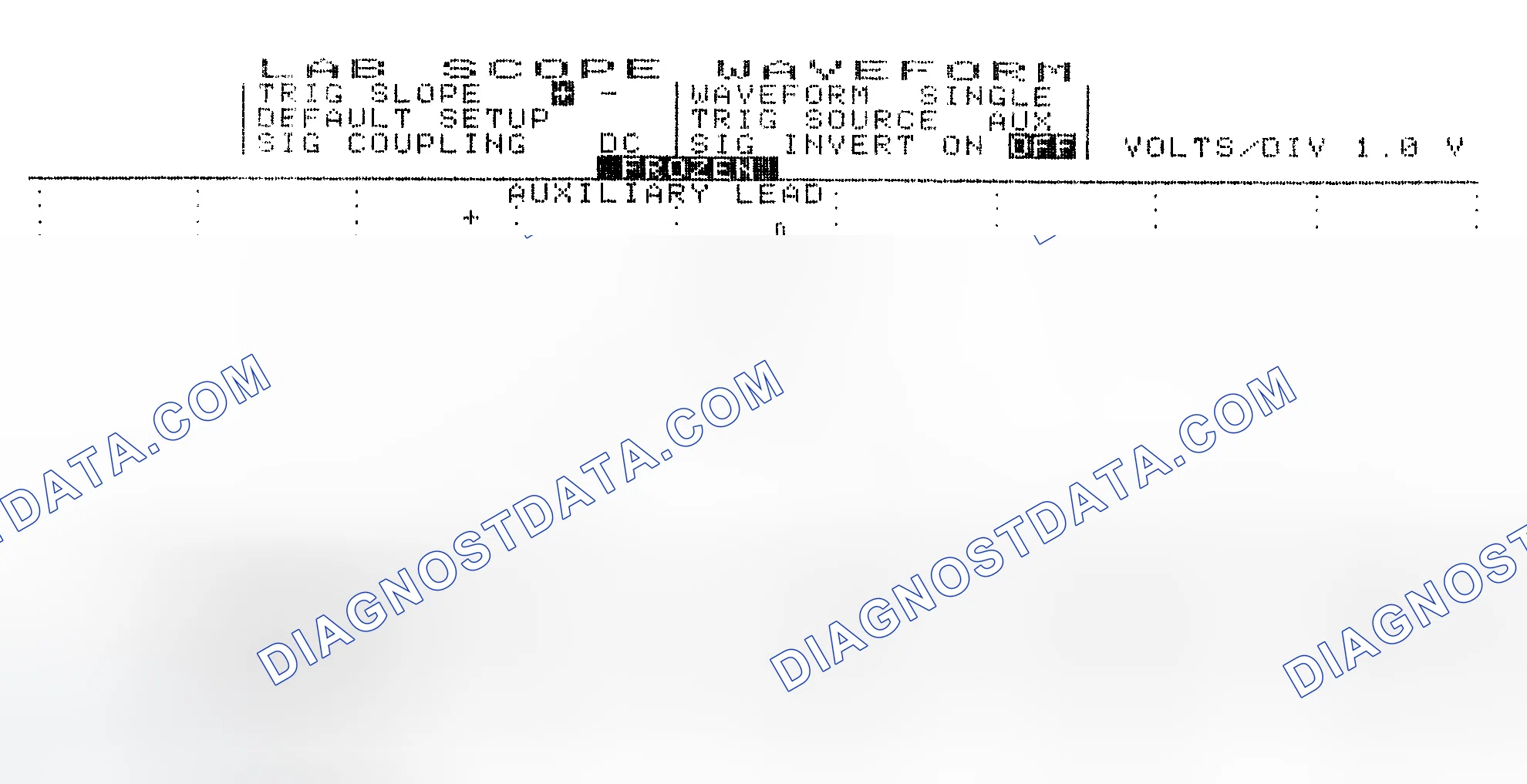 Scheme 19: Single Injector w/Excessive Current Flow - Current Pattern