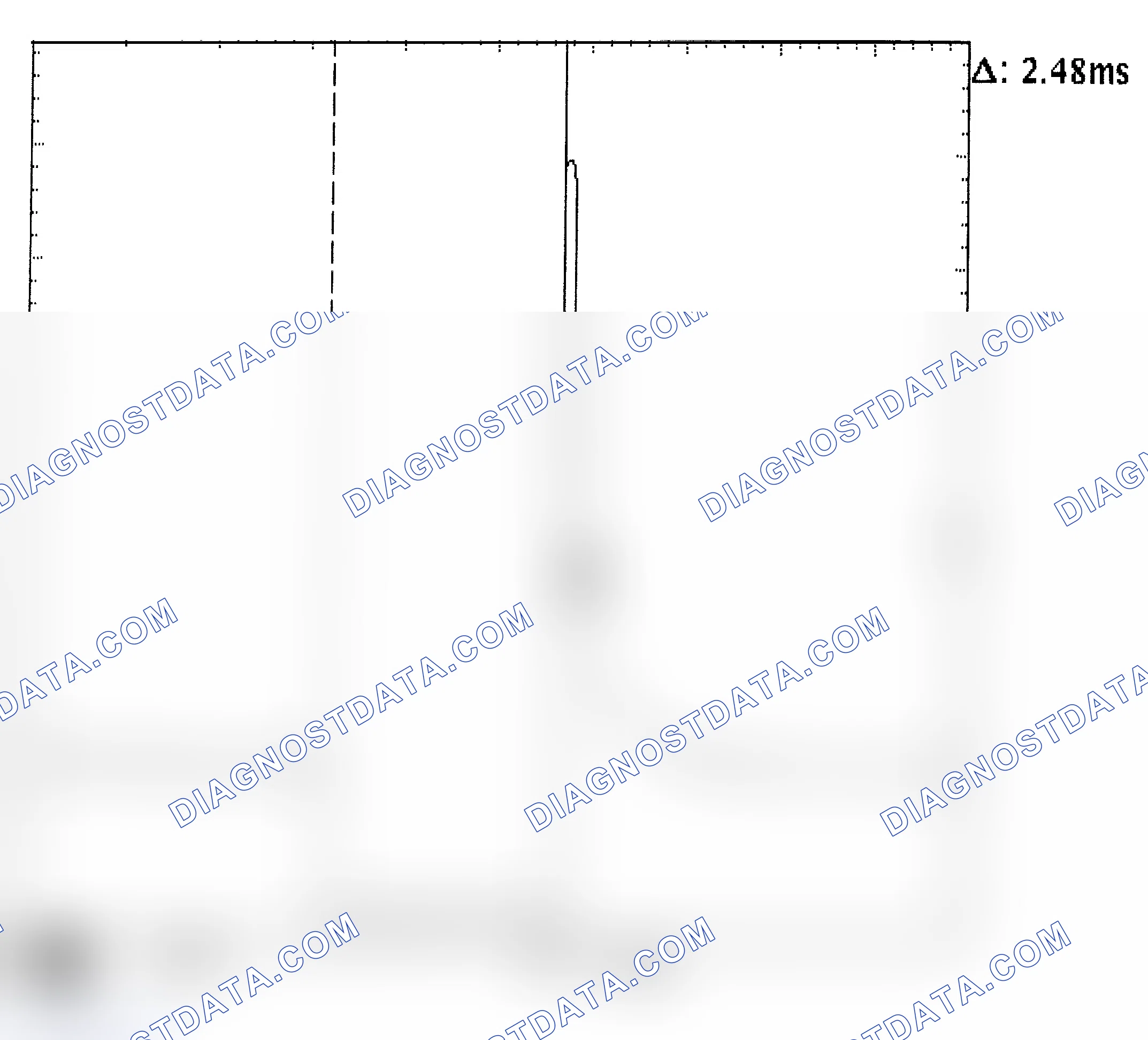 Scheme 24: Injector Bank - Known Good - Voltage Pattern