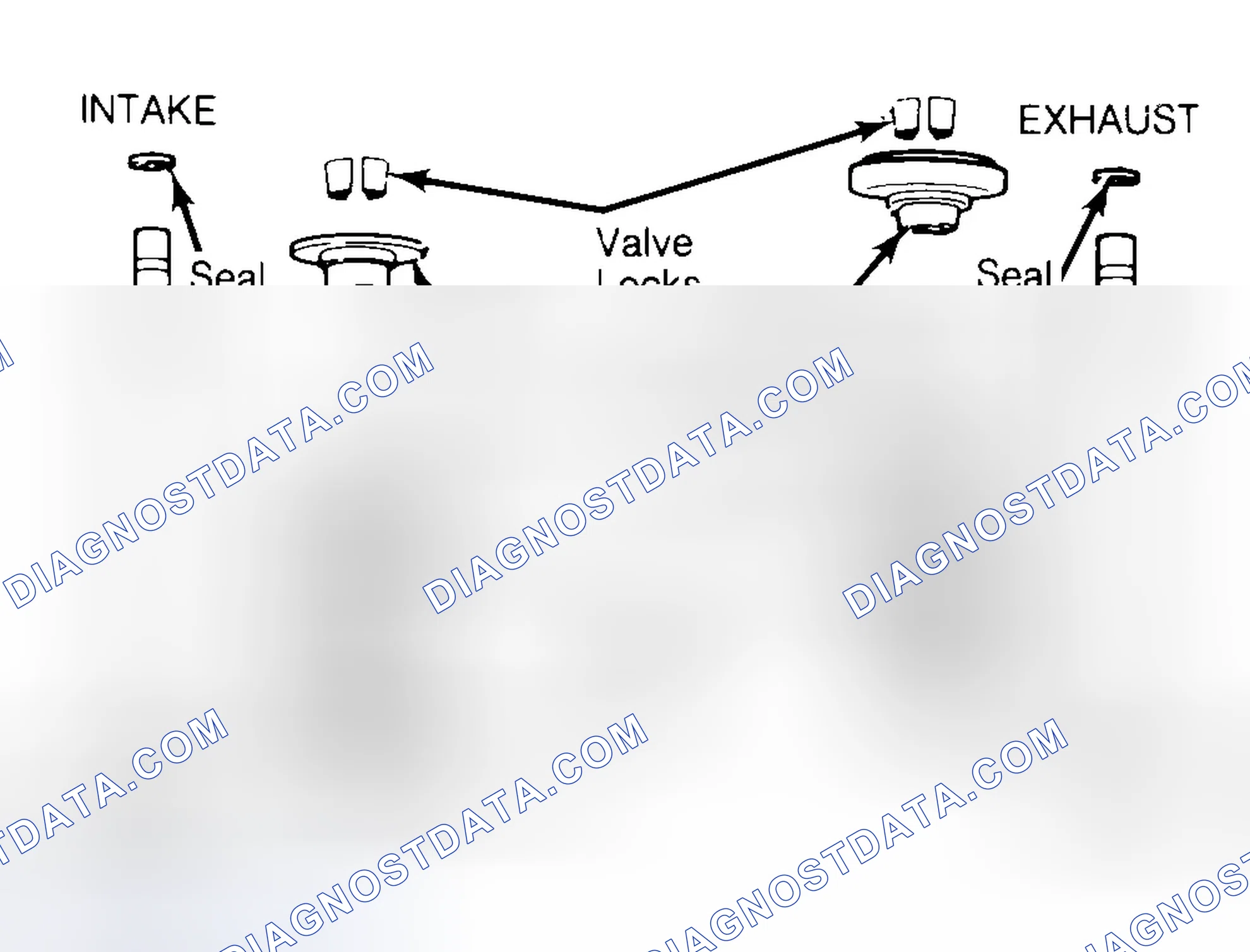 Scheme 11: Exploded View of Valve Assemblies
