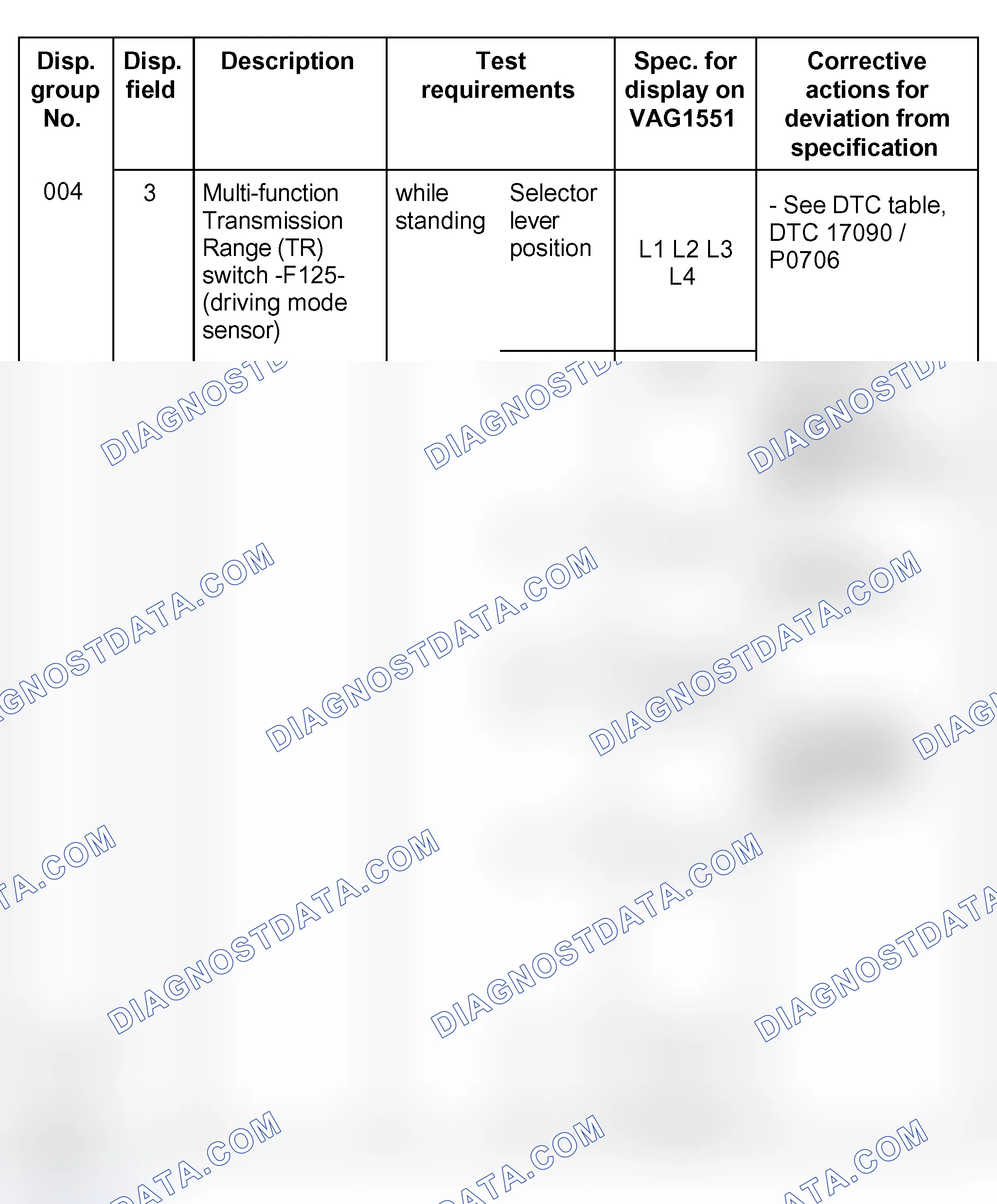 Scheme 835
