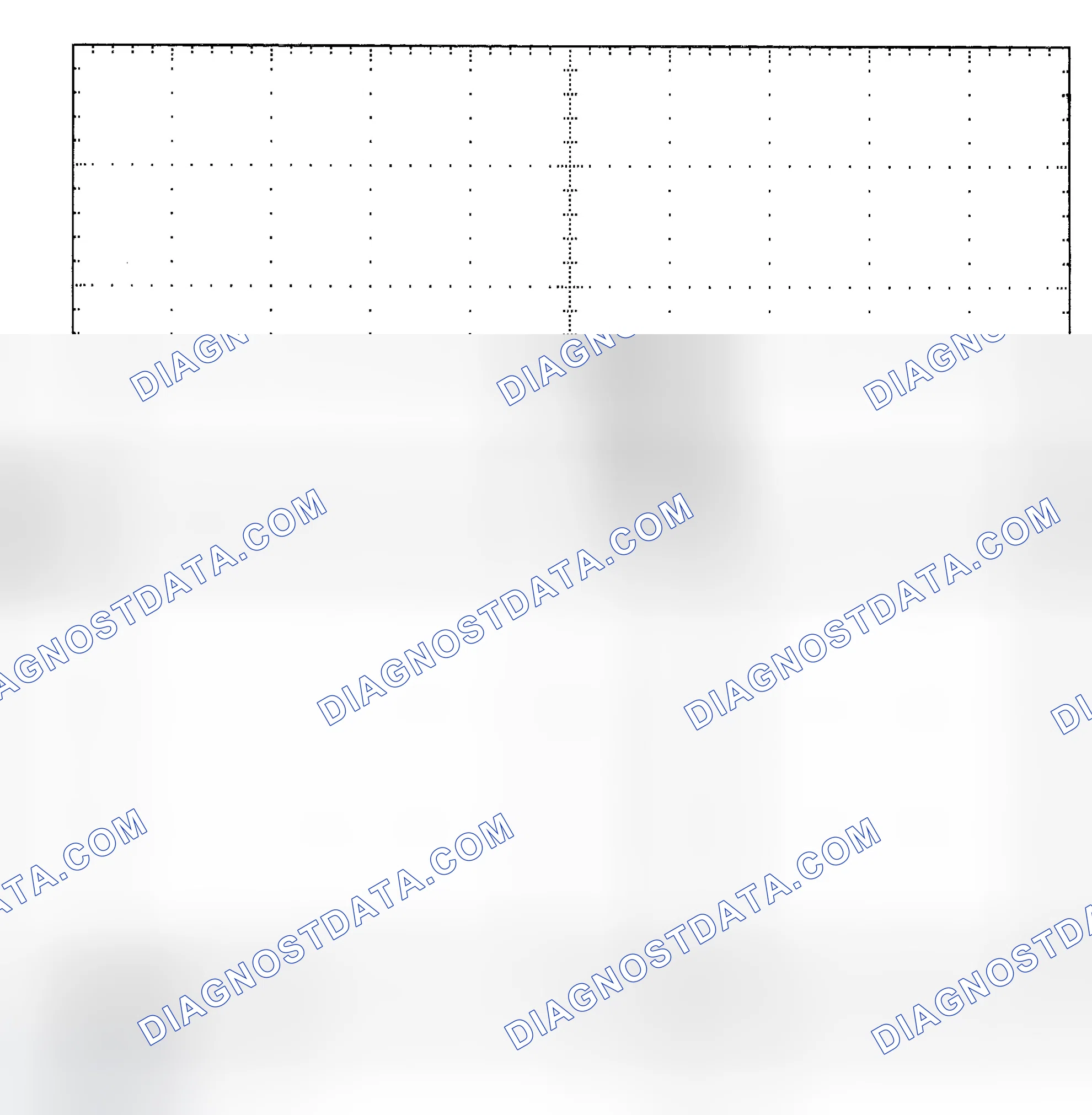Scheme 25: Single Injector - Known Good - Voltage Pattern