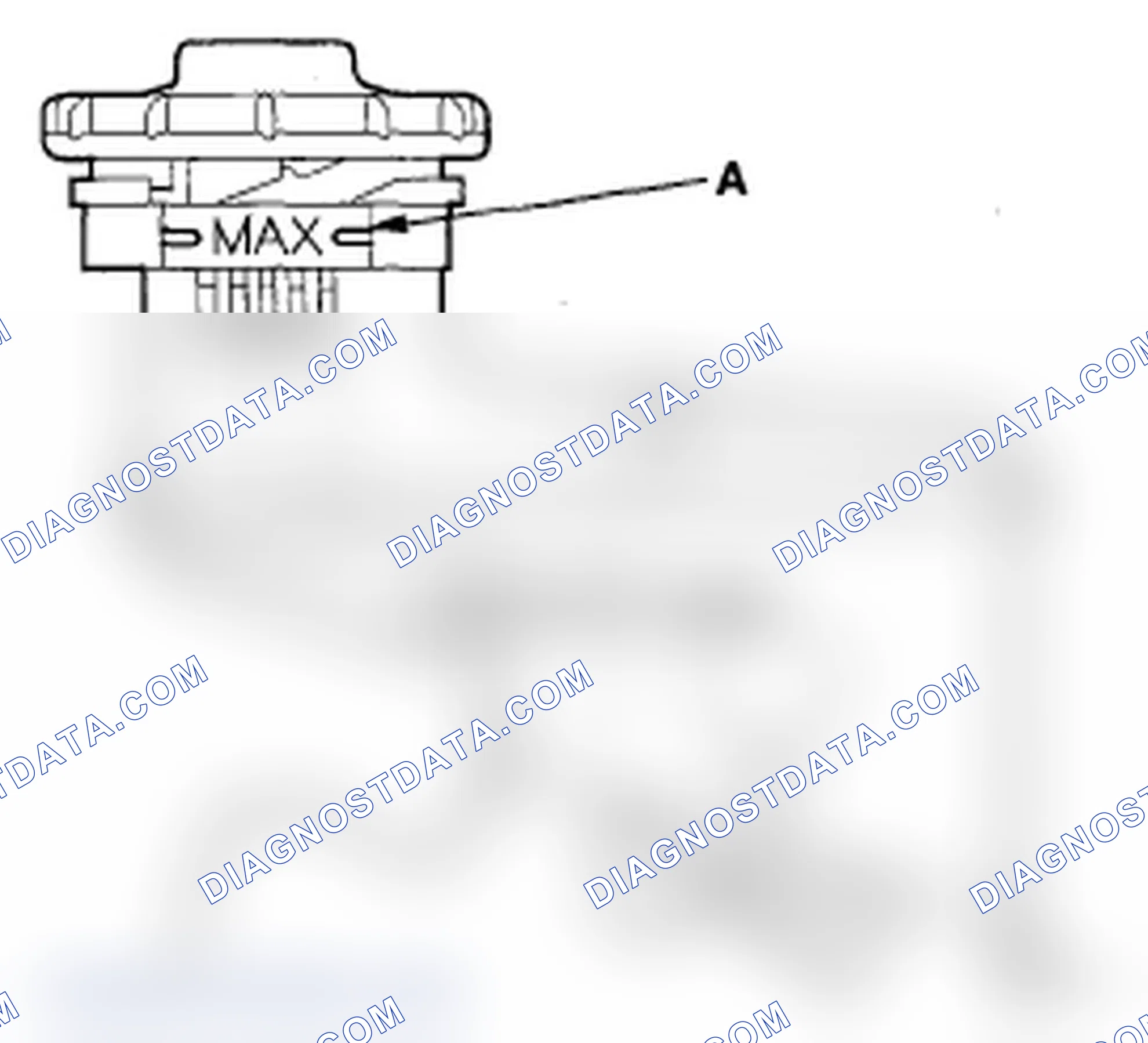 Scheme 10: Brake System Bleeding