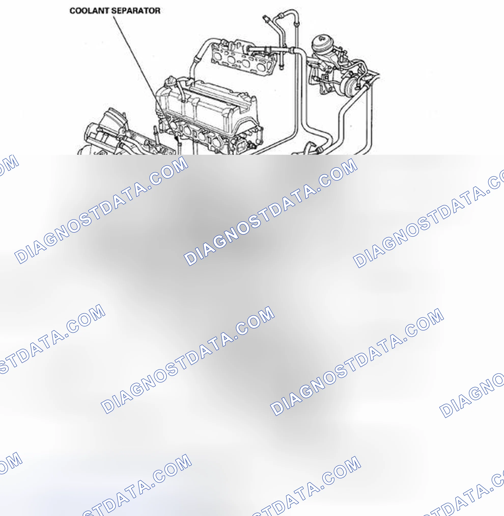 Scheme 1: Component Location Index