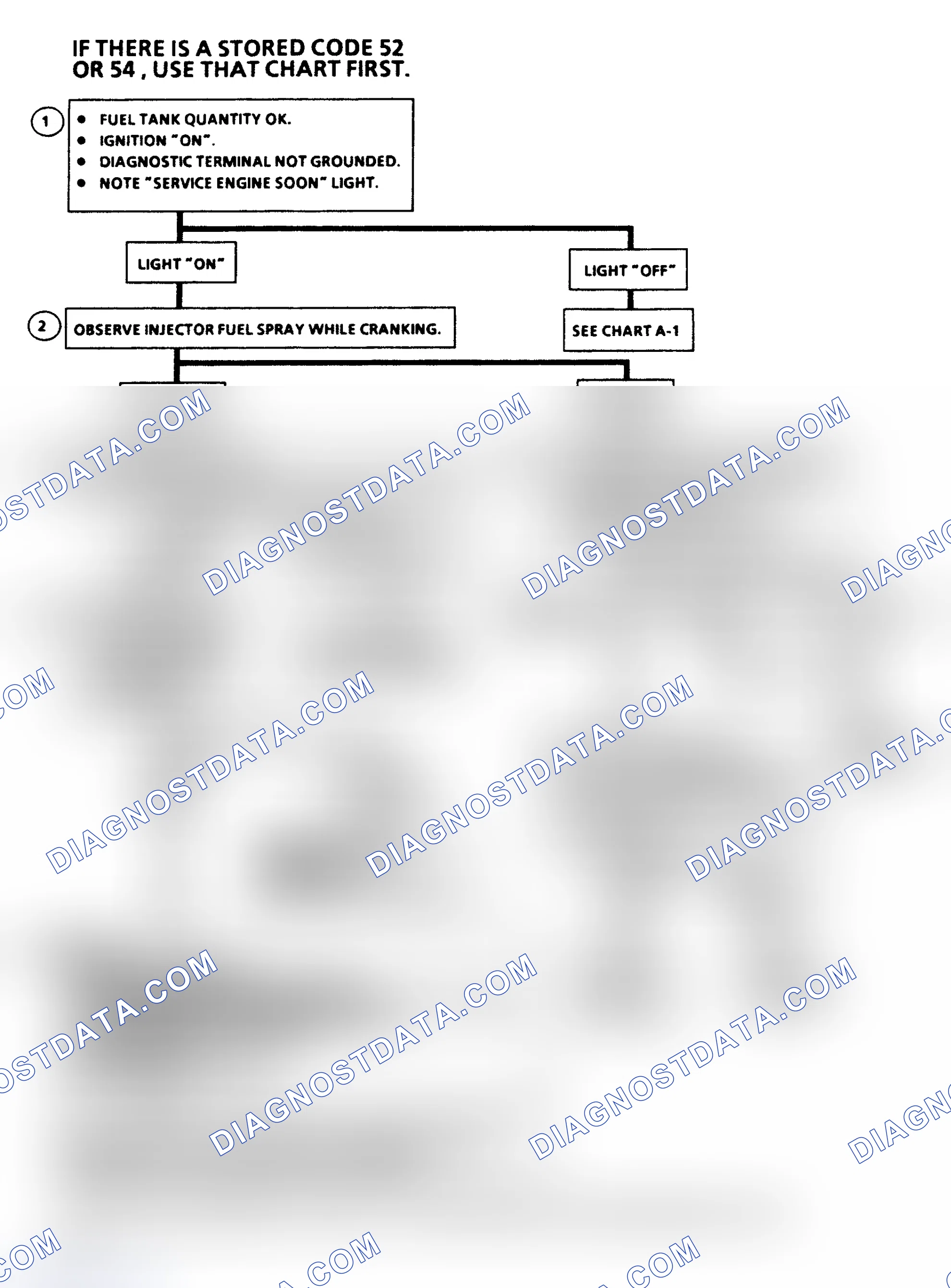 Scheme 18: Chart A-3, Engine Cranks But Will Not Run (1 of 2)