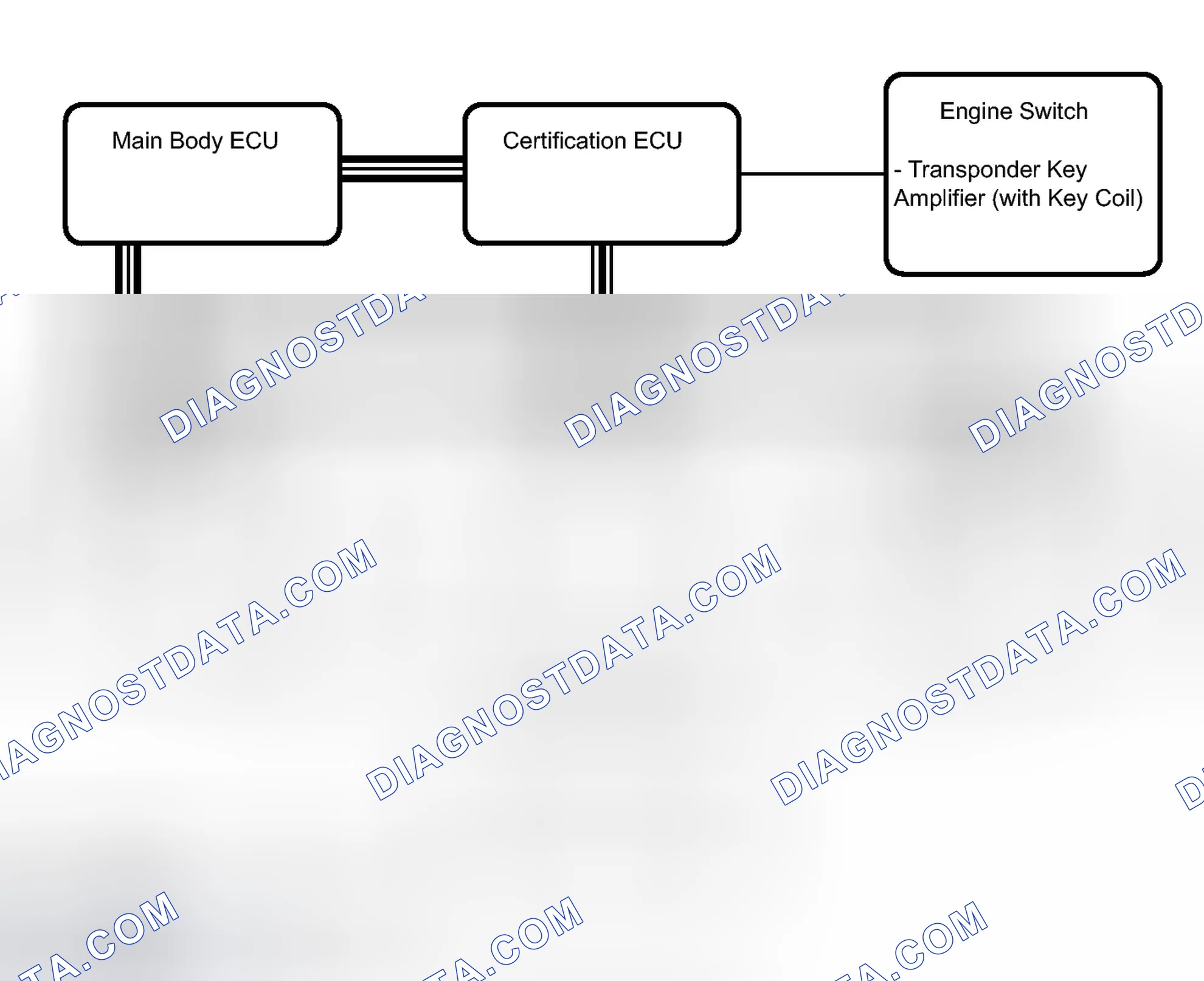 Scheme 38: SYSTEM DIAGRAM