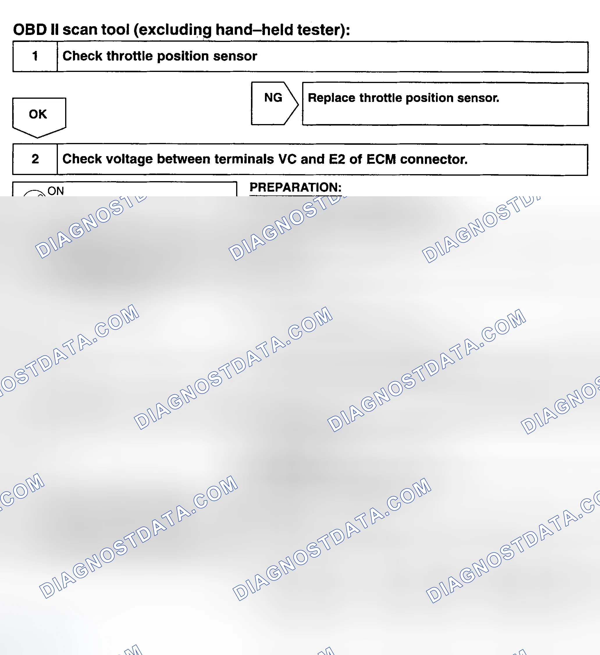 Scheme 500