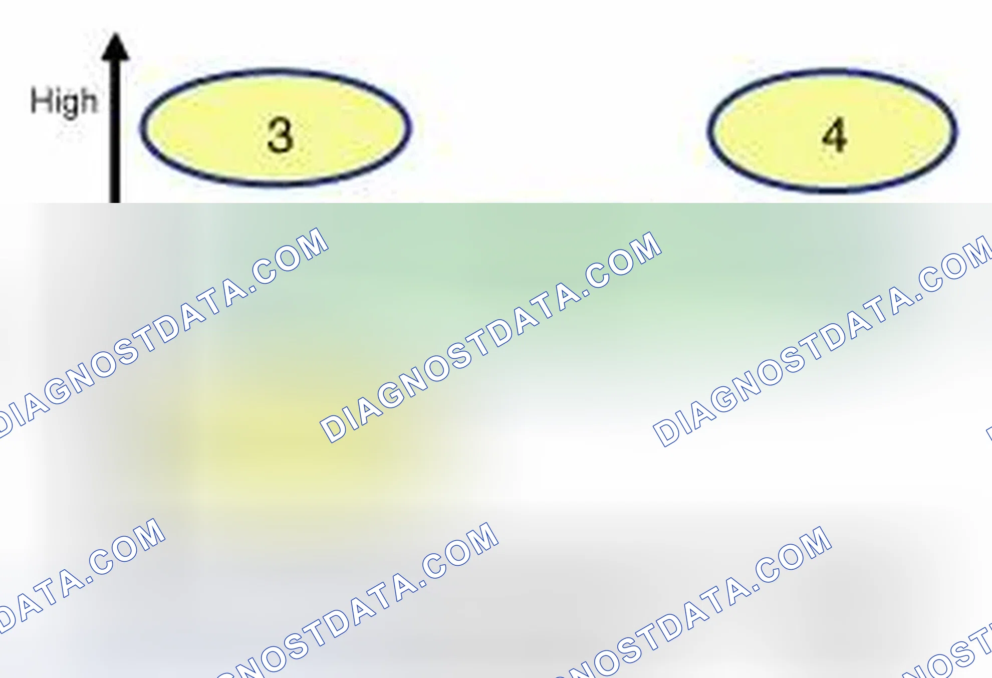 Scheme 18