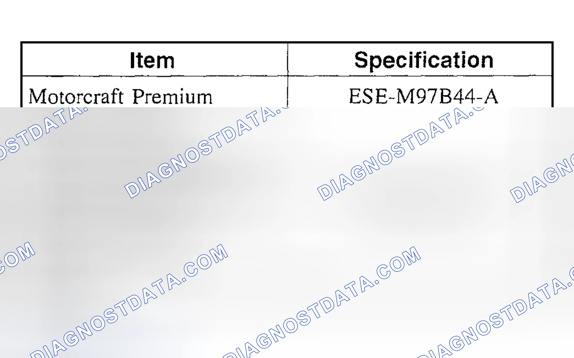 Scheme 13: Material