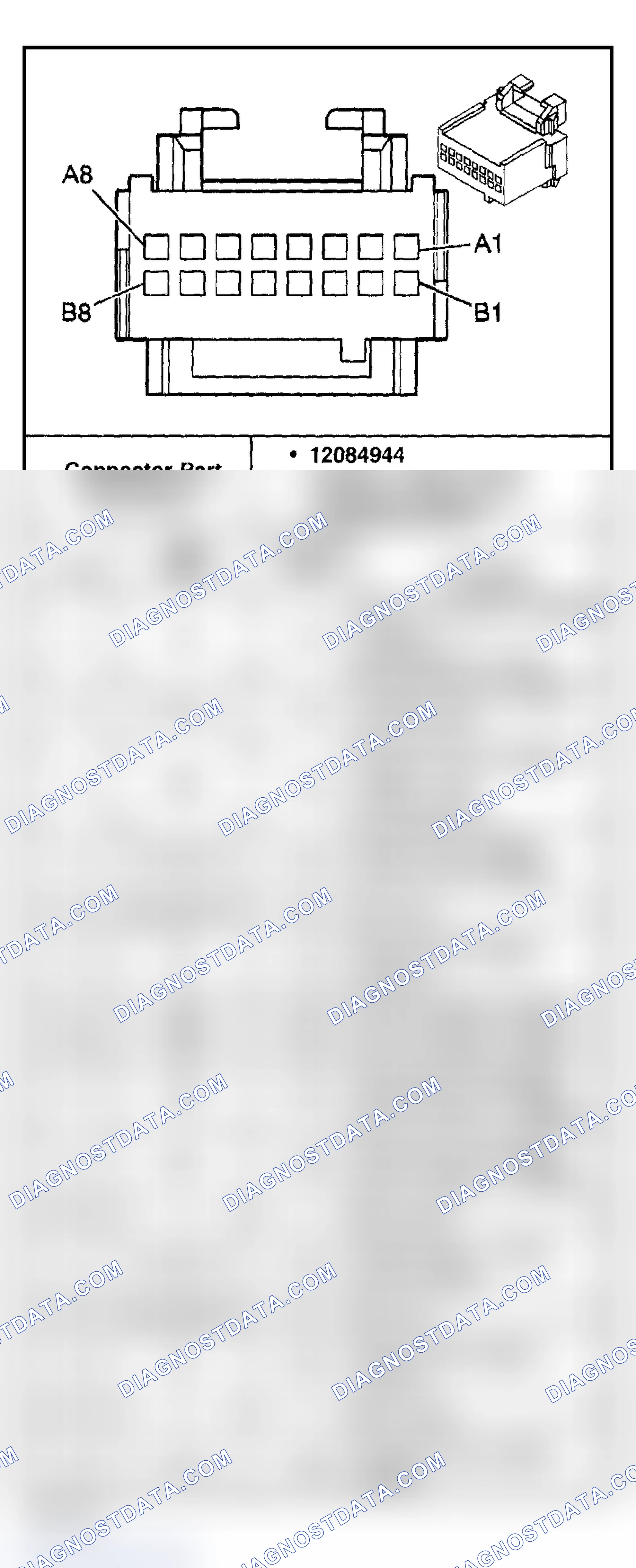Scheme 25: POWER DOOR SYSTEMS CONNECTOR END VIEWS