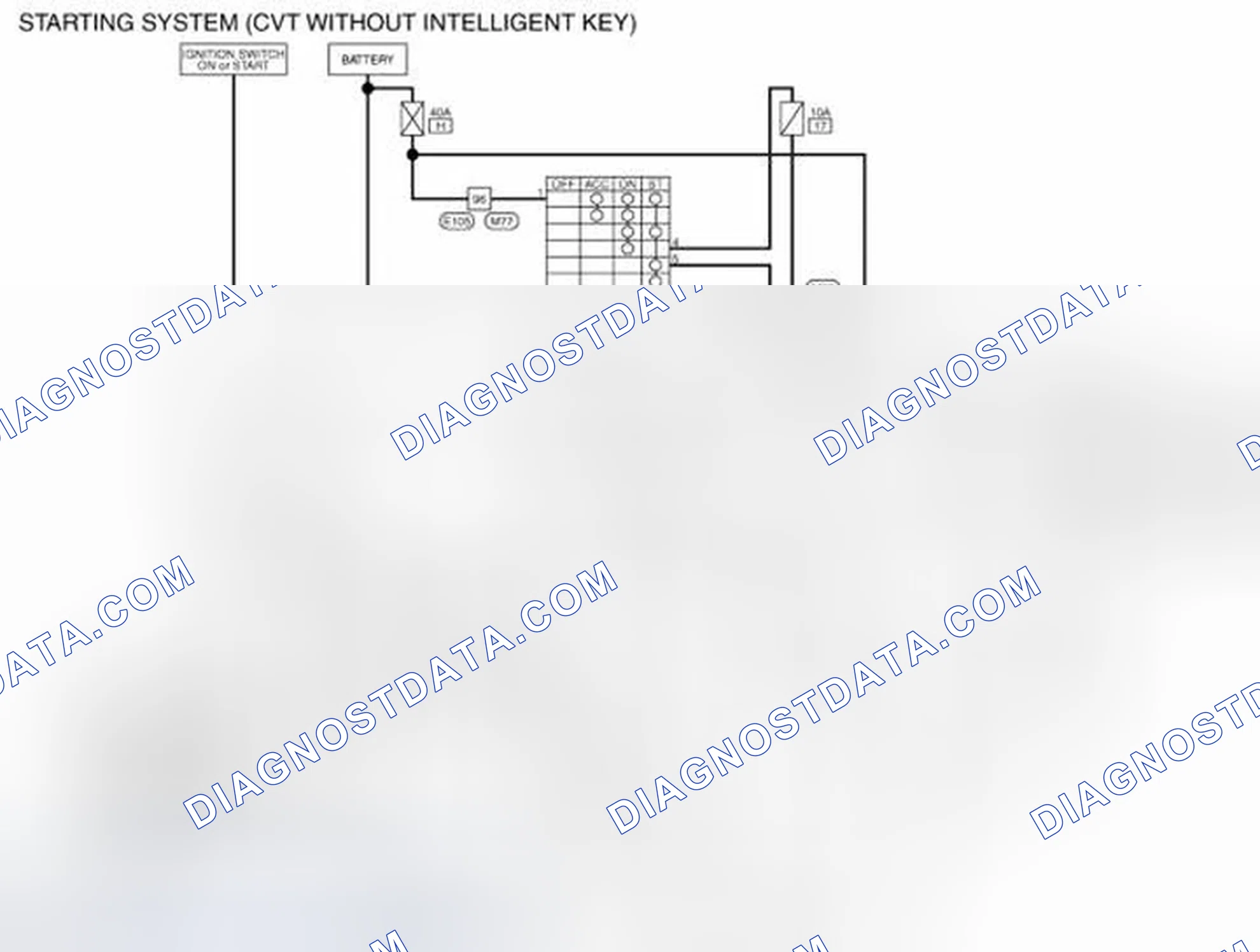 Scheme 12: CVT: Wiring Diagram