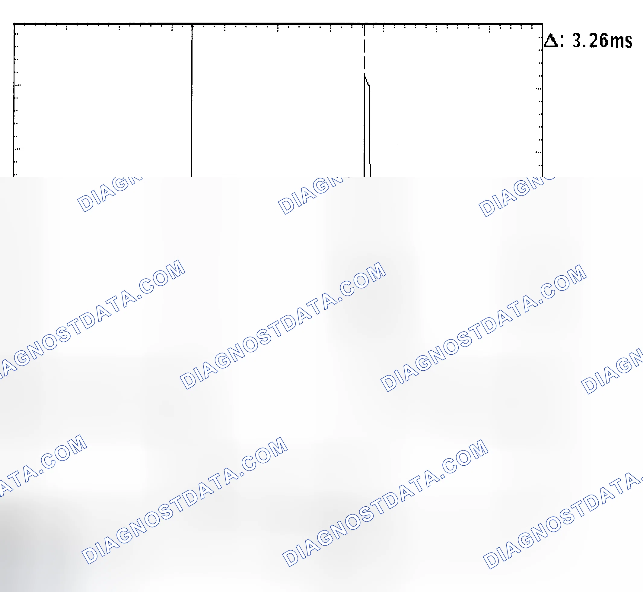 Scheme 22: Injector Bank - Known Good - Voltage Pattern