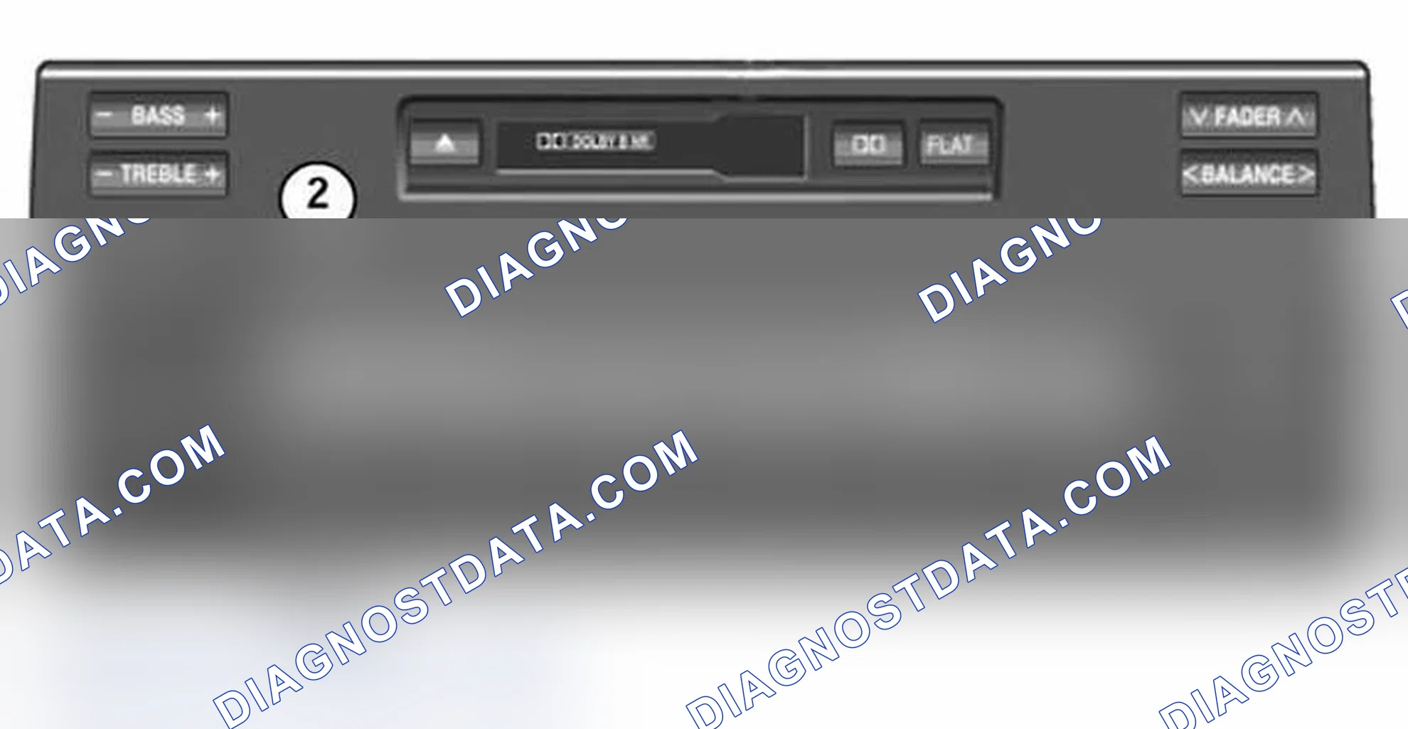 Scheme 349: Radio Service Modes