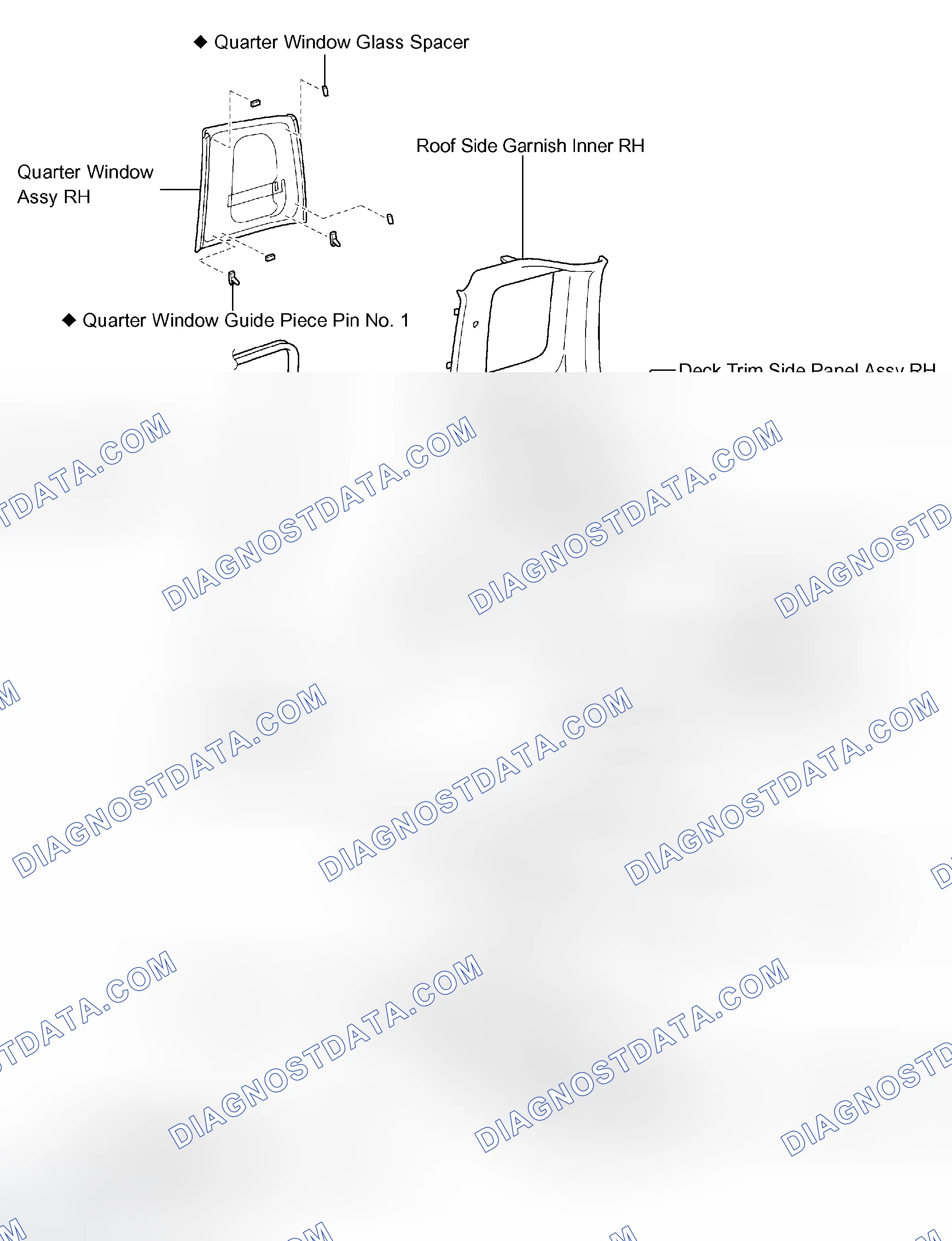 Scheme 37: COMPONENTS