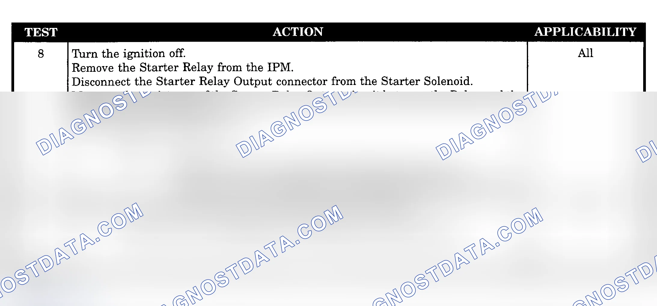 Scheme 1049
