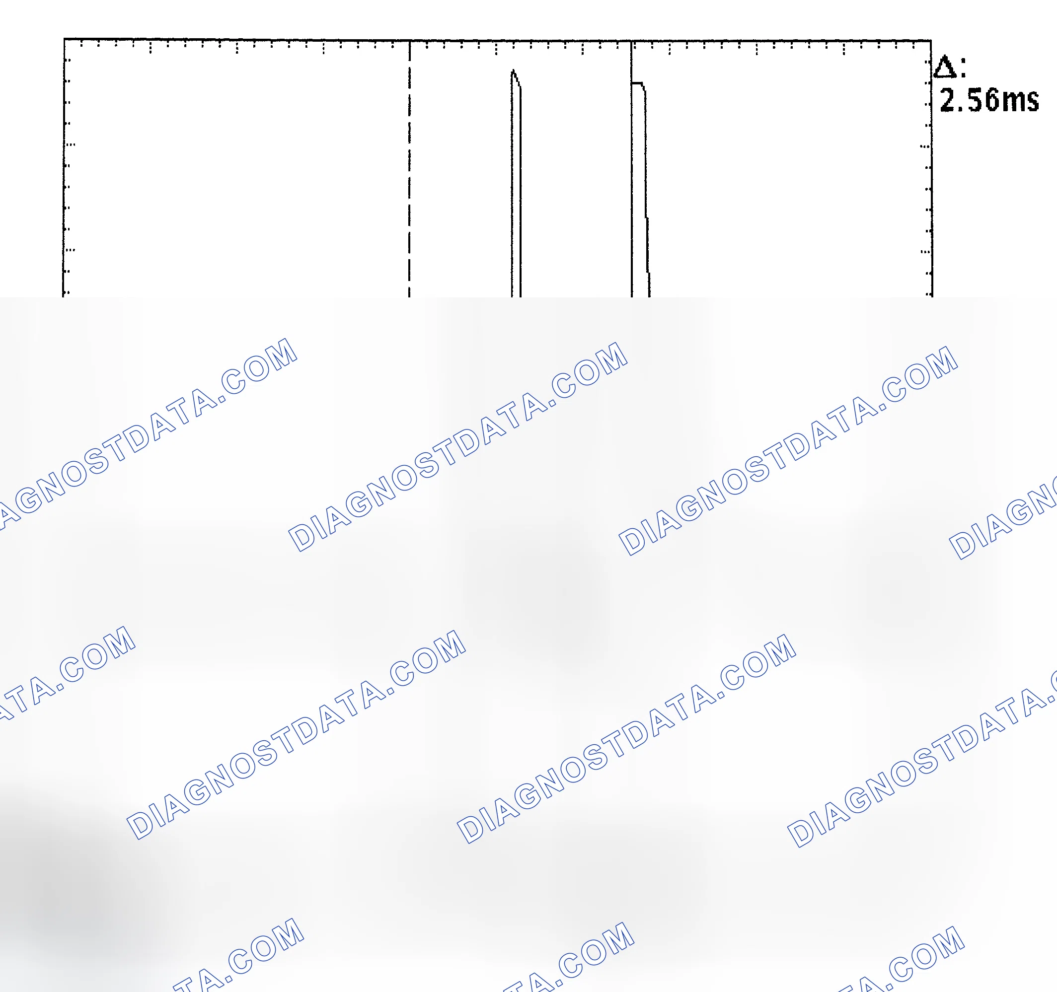 Scheme 27: Injector Bank - Known Good - Voltage Pattern