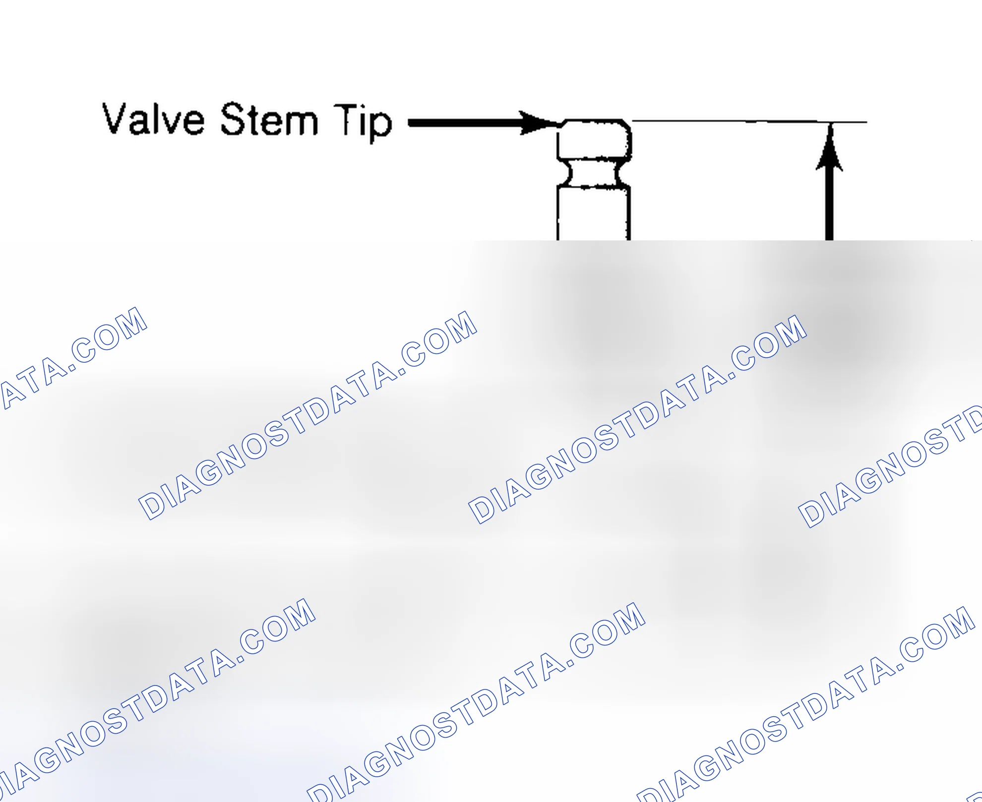 Scheme 20: Measuring Valve Stem Installed Height