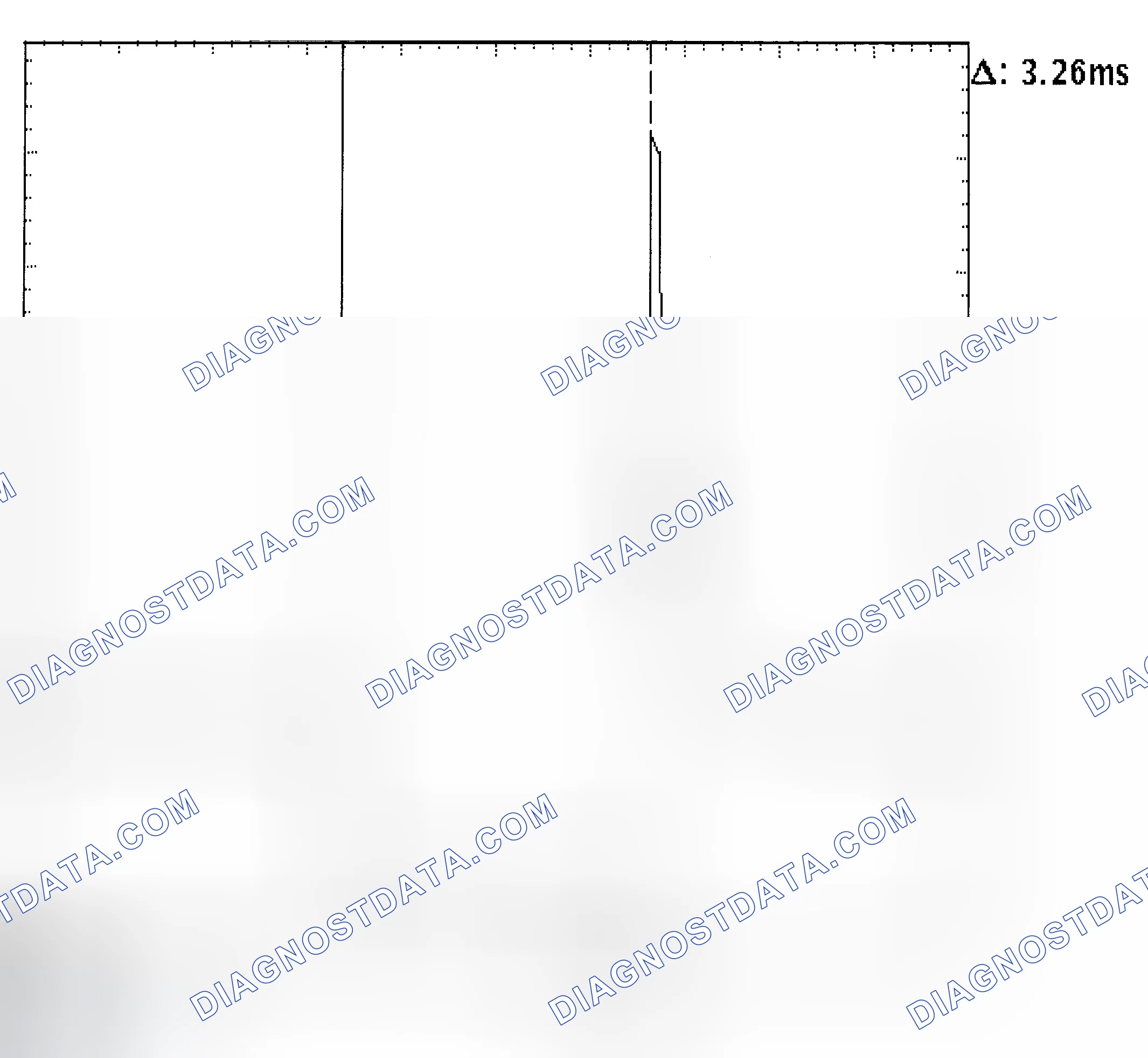 Scheme 22: Injector Bank - Known Good - Voltage Pattern