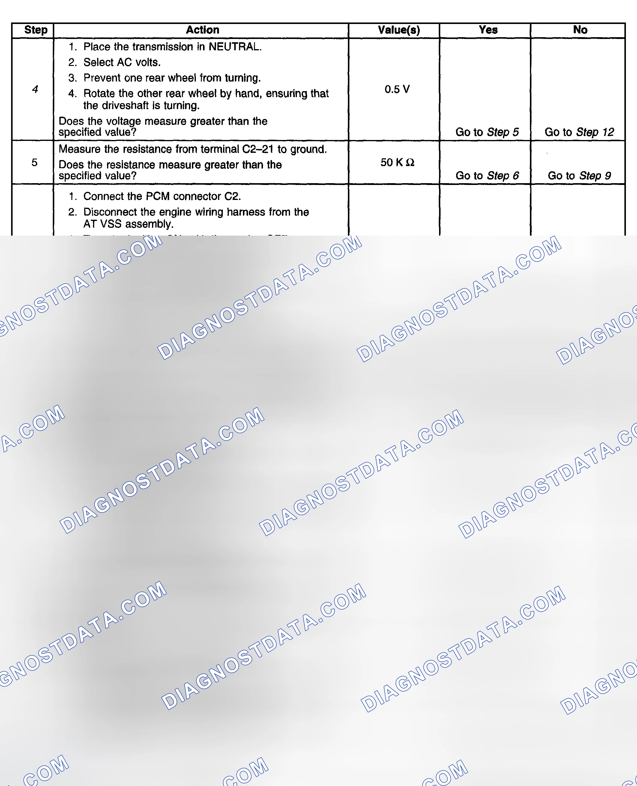 Scheme 985
