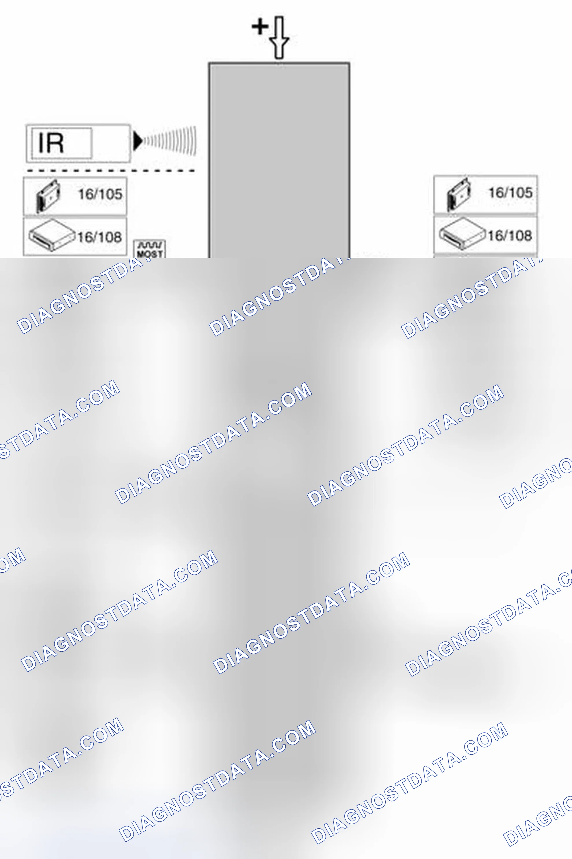 Scheme 241