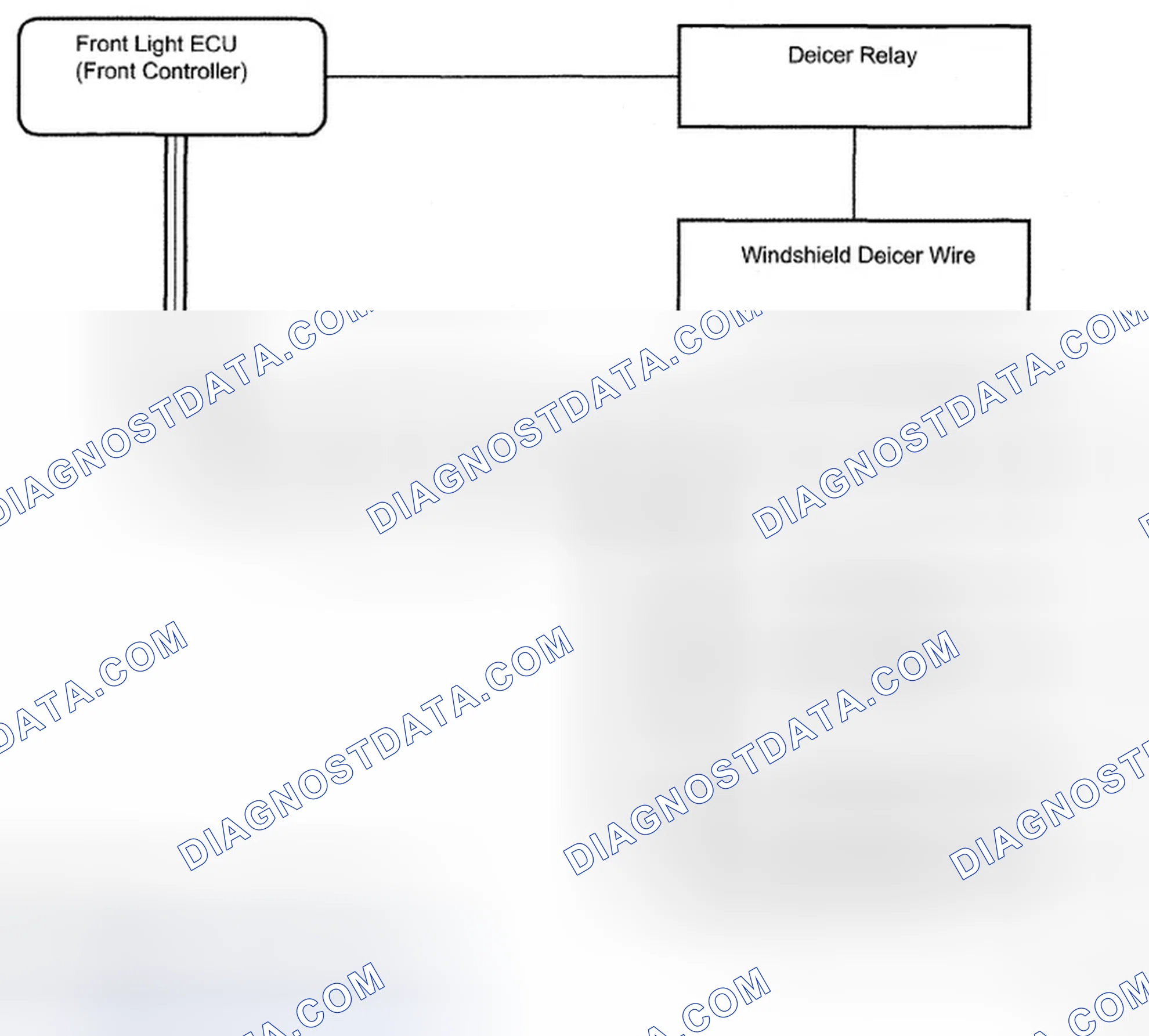 Scheme 167: SYSTEM DIAGRAM