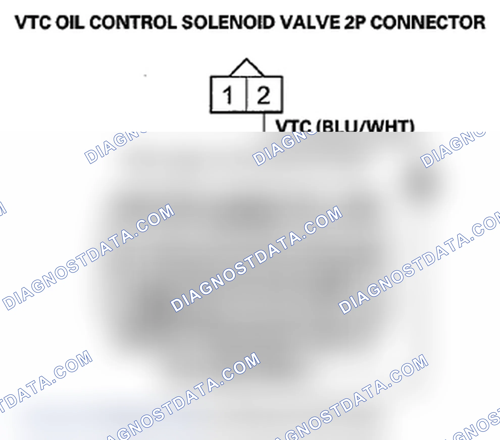 Scheme 575
