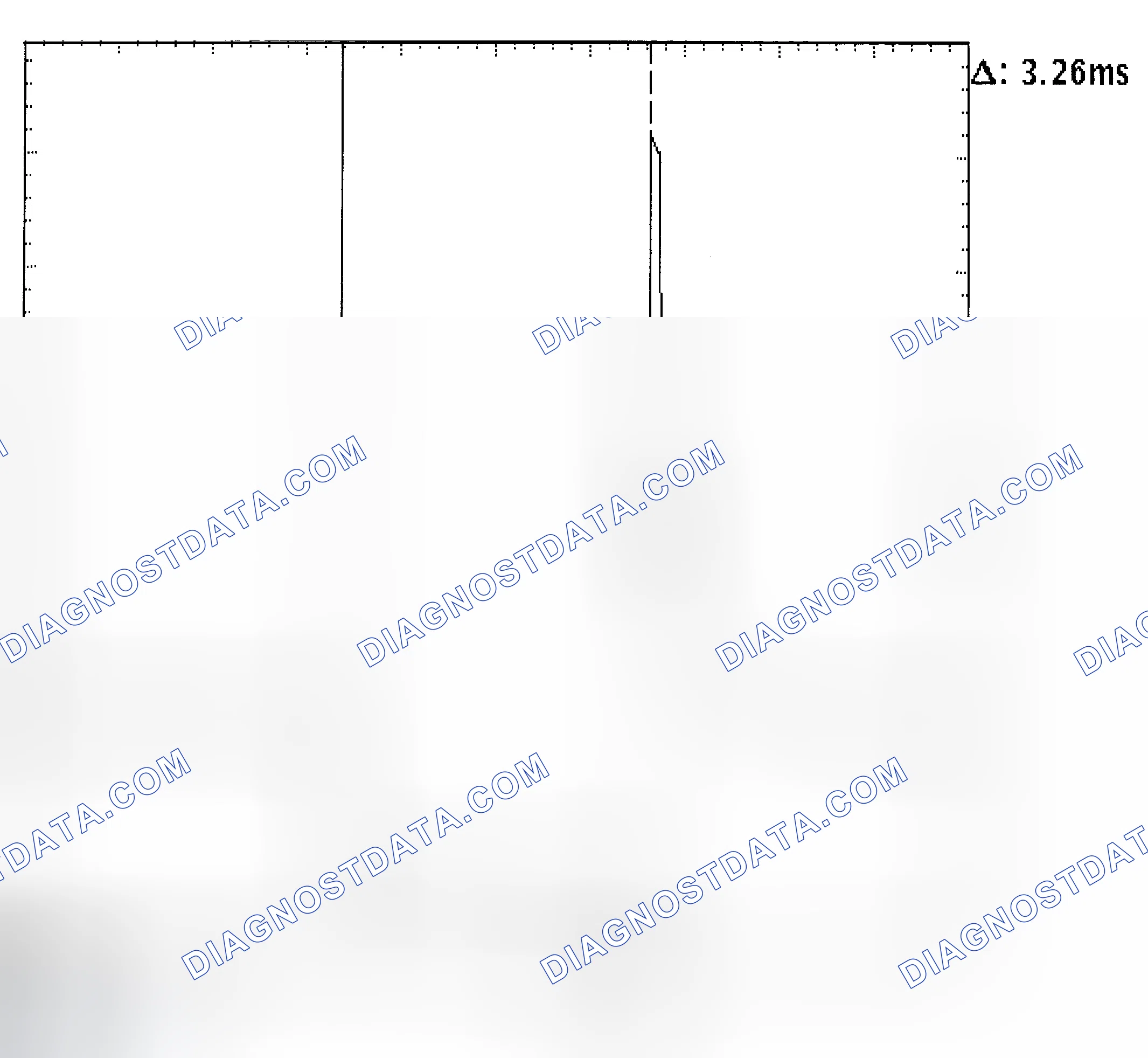 Scheme 22: Injector Bank - Known Good - Voltage Pattern