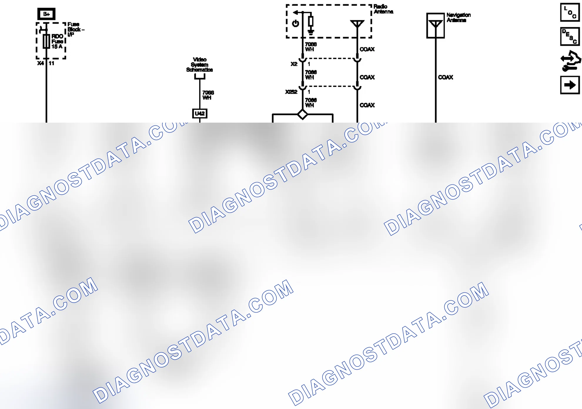 Scheme 1: Power, Ground, Serial Data, Antennas, Lighting, and Vehicle Speed Signal