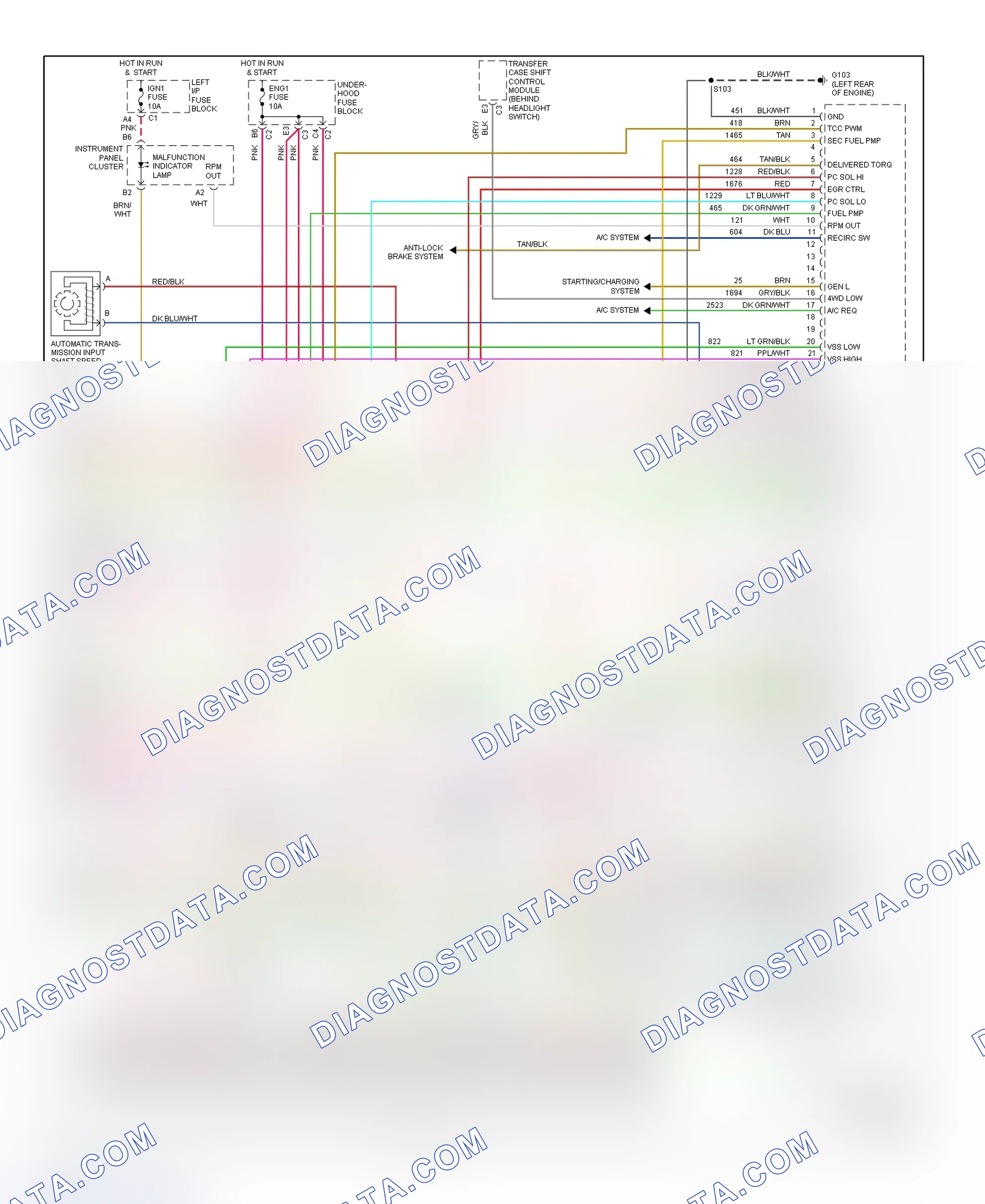 Scheme 68: PCM Wiring Diagram (Avalanche, Suburban & Yukon XL - 8.1L - 5 Of 5)