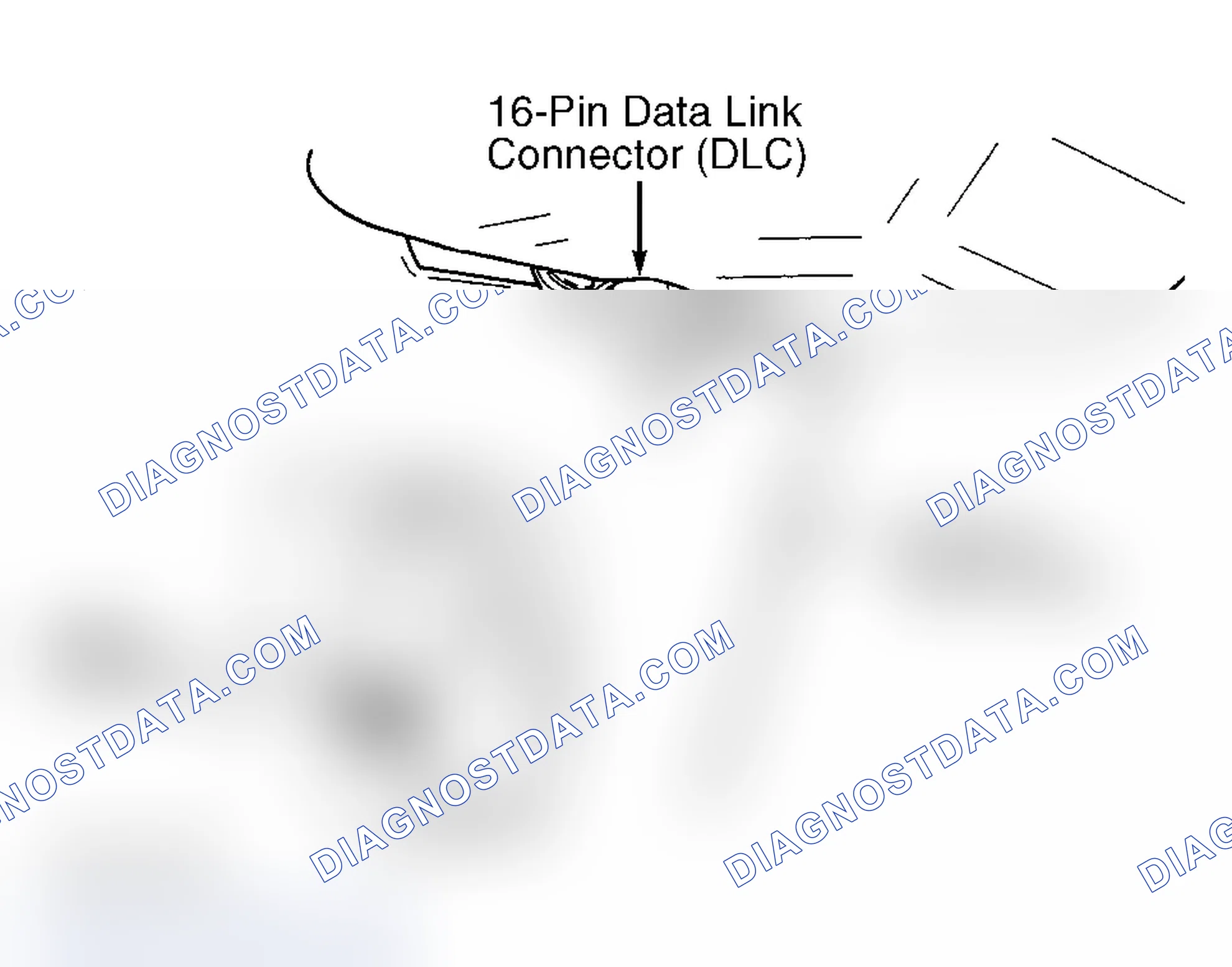 Scheme 104: Using Scan Tool