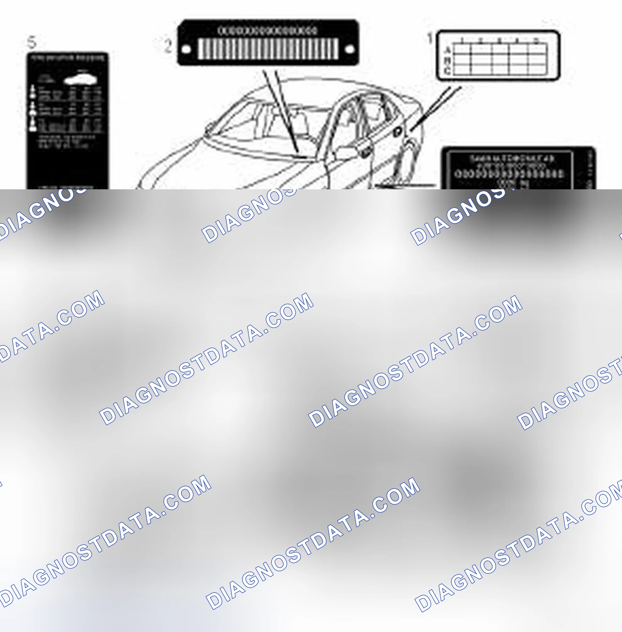 Scheme 10: Plates and Labels