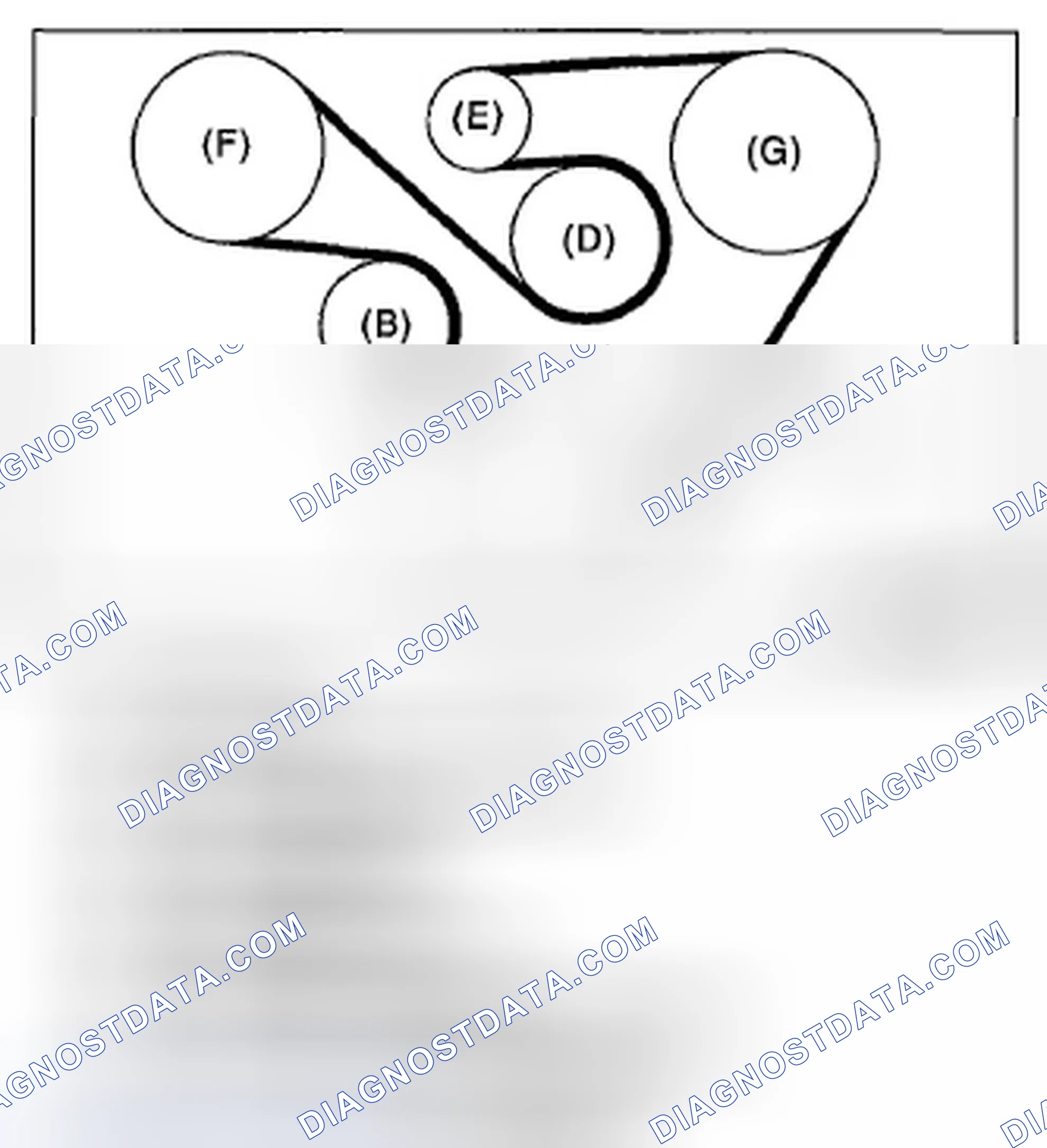Scheme 183: V-BELT