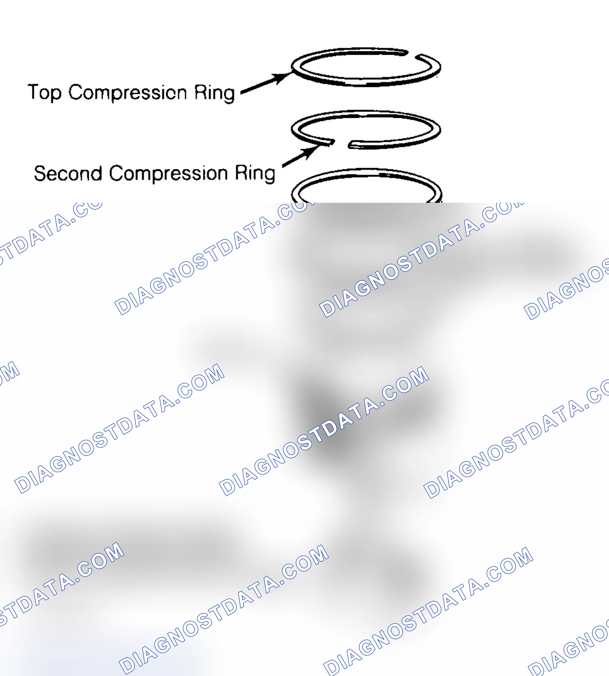 Scheme 18: Positioning Typical Piston Ring End Gap