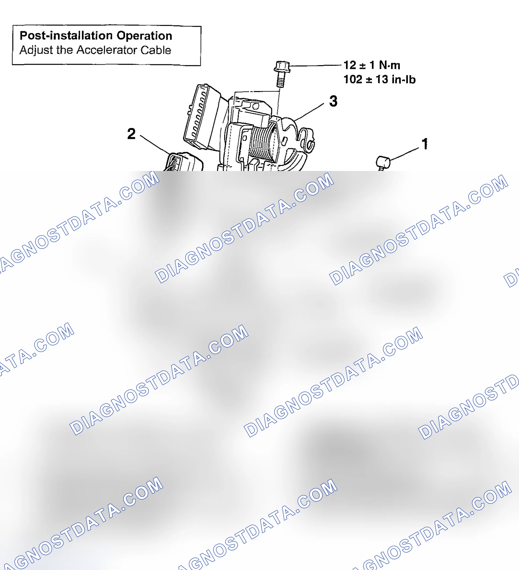 Scheme 31: REMOVAL AND INSTALLATION