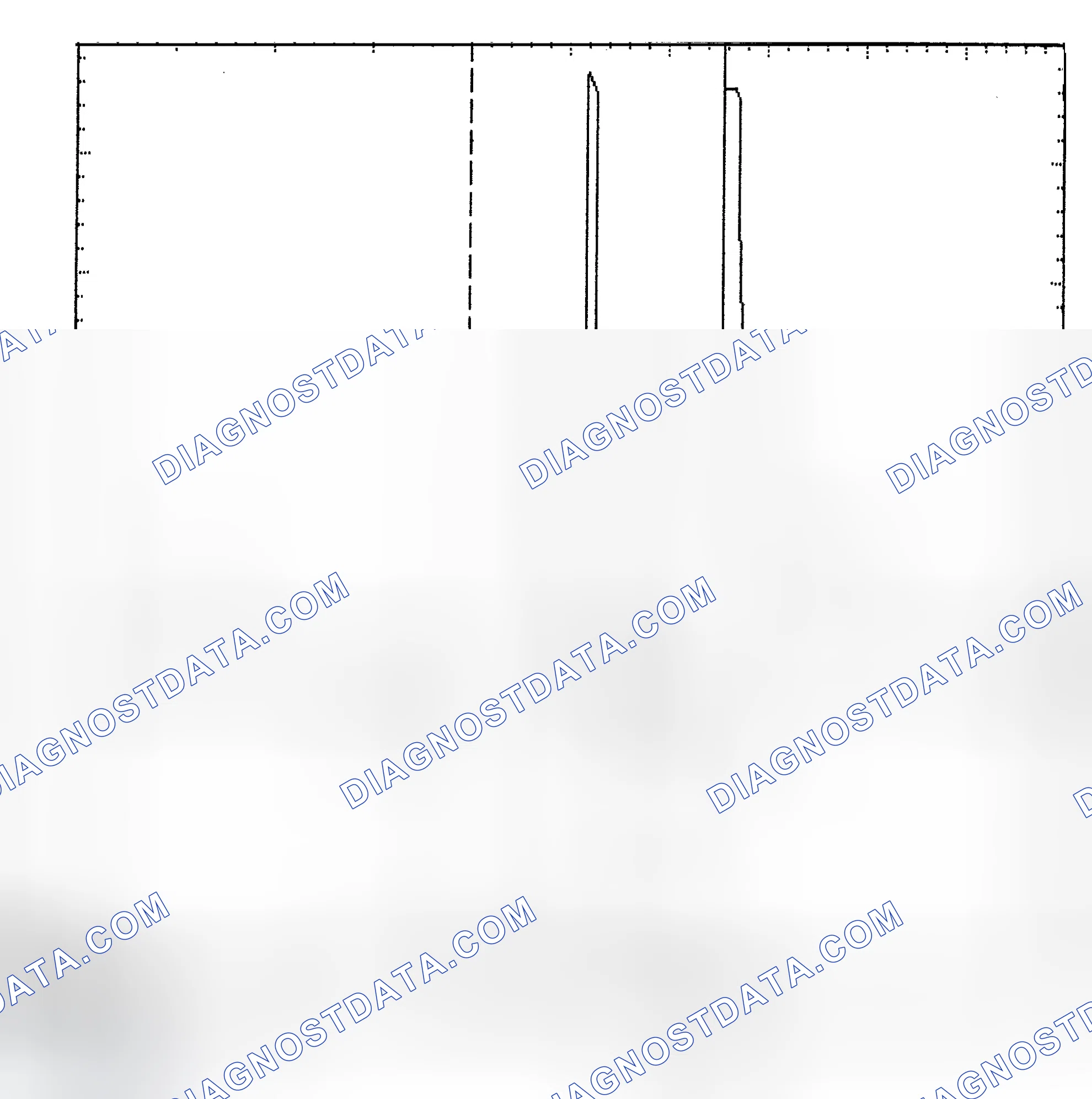 Scheme 6: Identifying Current Controlled Type Injector Pattern