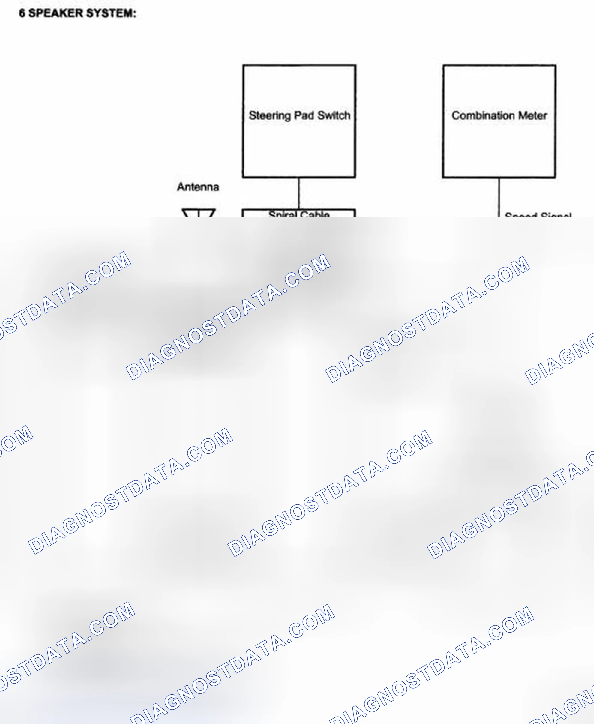 Scheme 141