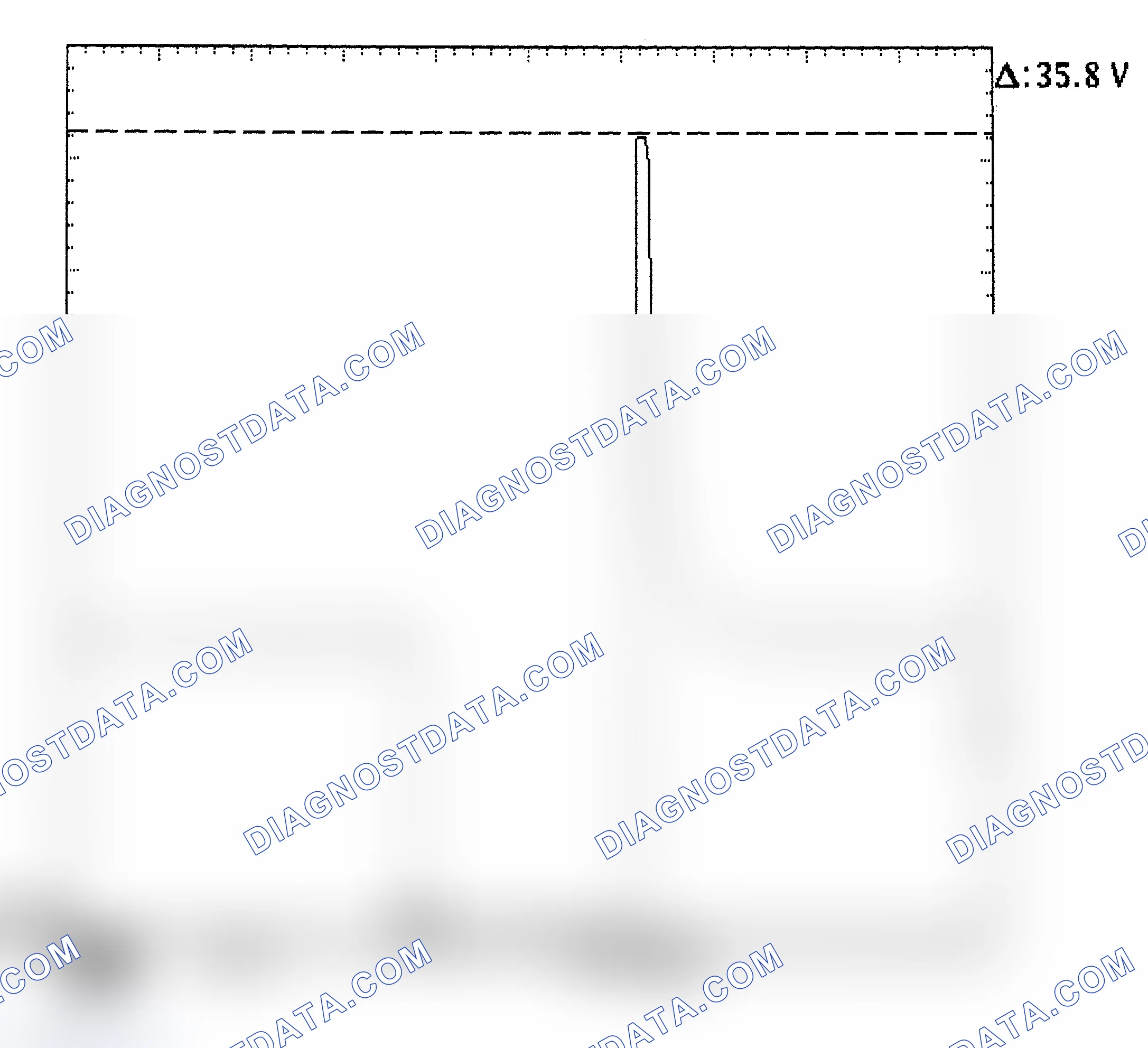 Scheme 28: Injector Bank - Known Good - Voltage Pattern