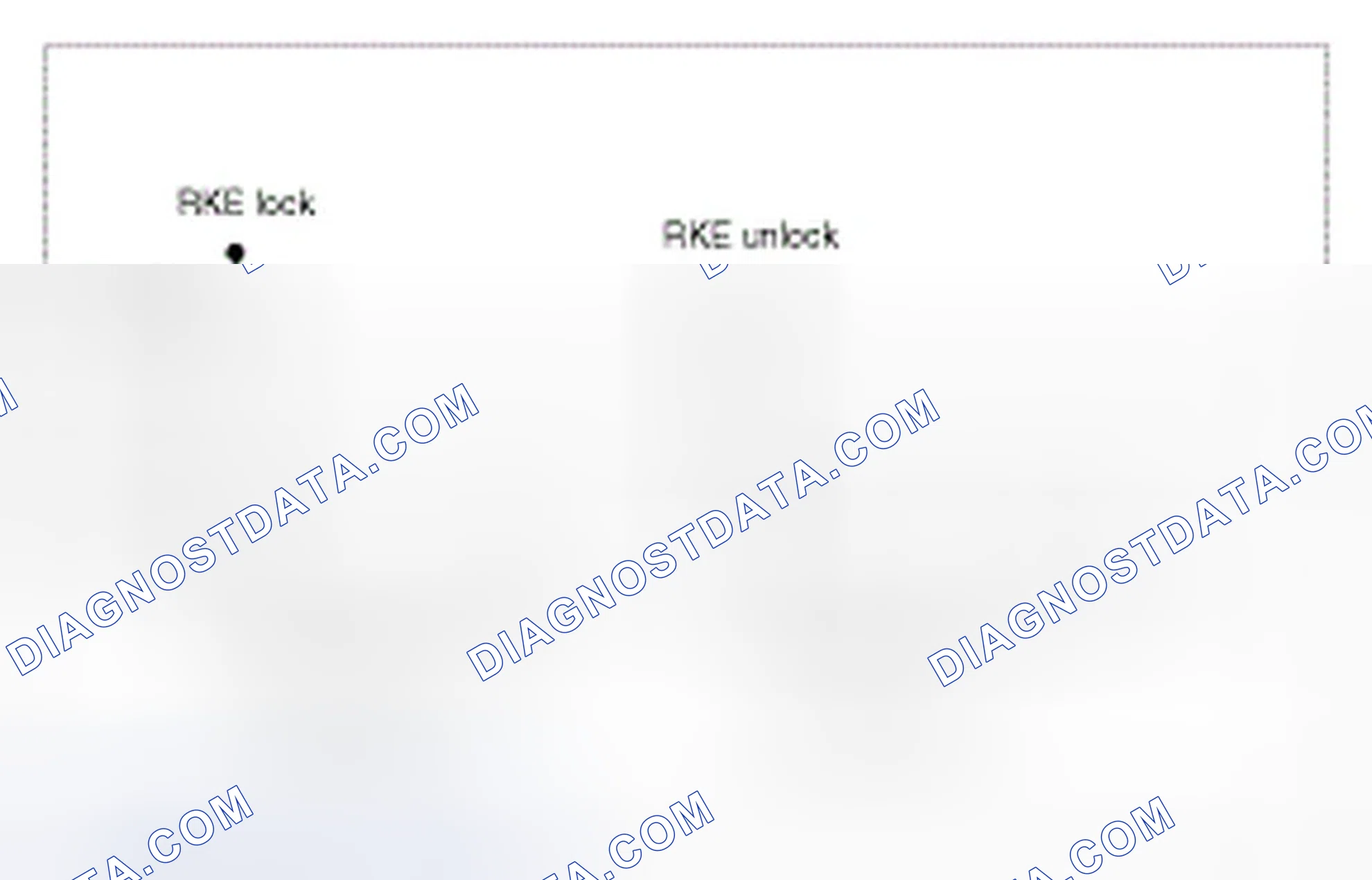 Scheme 18: ADM Door Lock Function